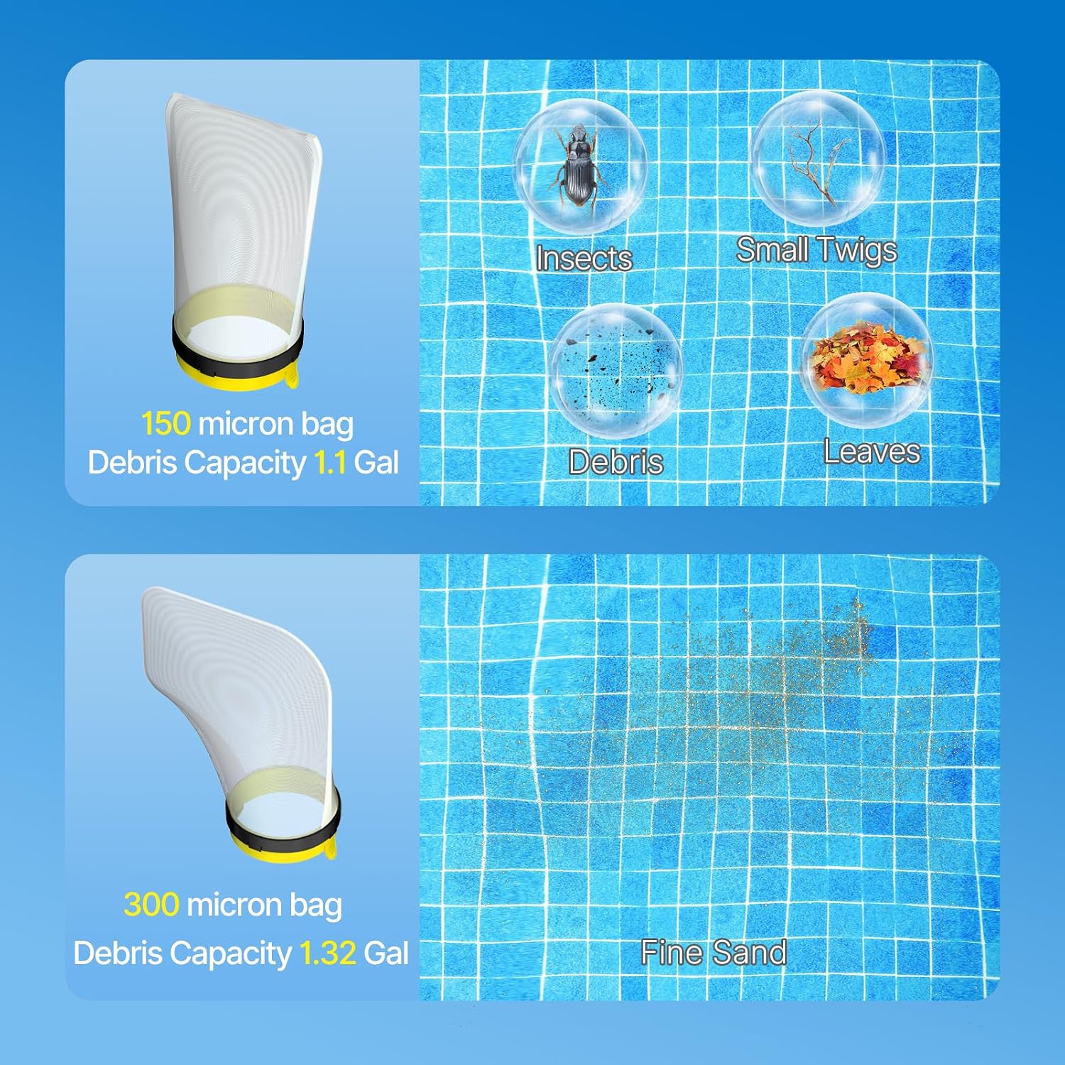 83GPM Big Rechargeable Pool Leaf Vacuum with 5-Section Pole | Cordless Pool Skimmer for Above-Ground & In-Ground Pools, Includes Standard & Fine Filter Bags for Leaves & Debris
