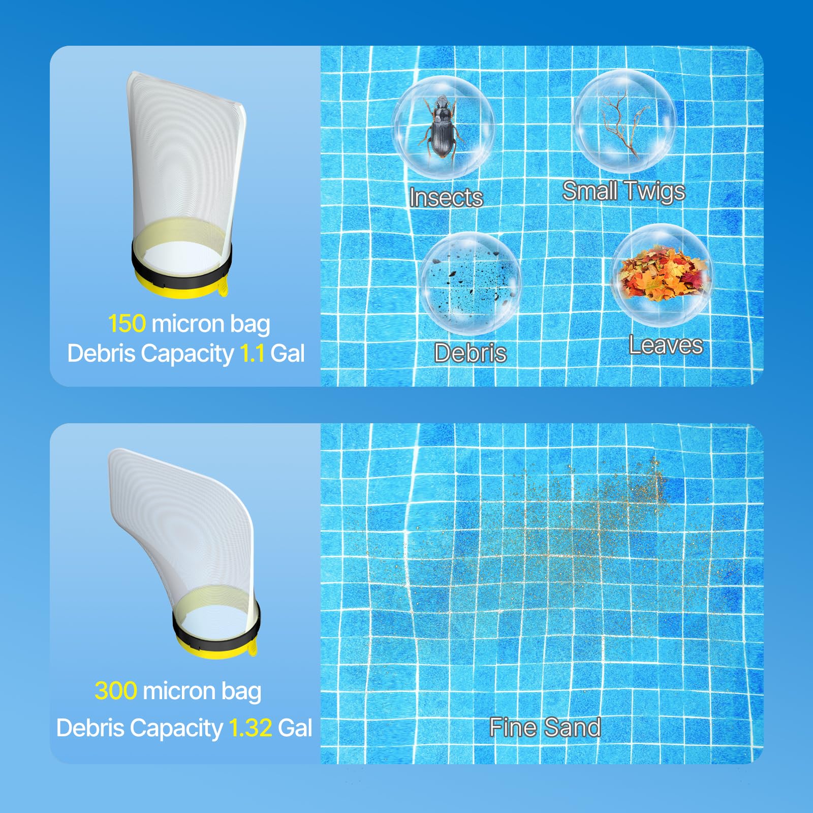 Grand aspirateur de piscine rechargeable 83 GPM