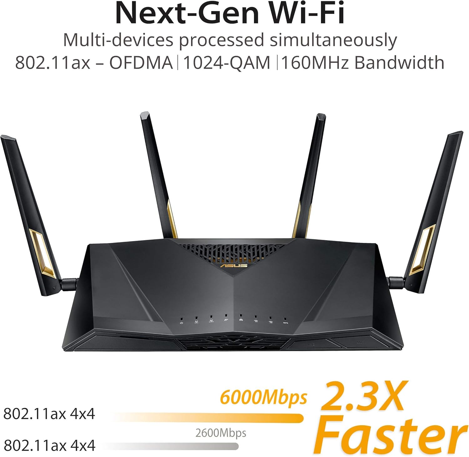 ASUS RT-AX88U Dual-Band WiFi Router 8 X Gigabit LAN Ports (Renewed)