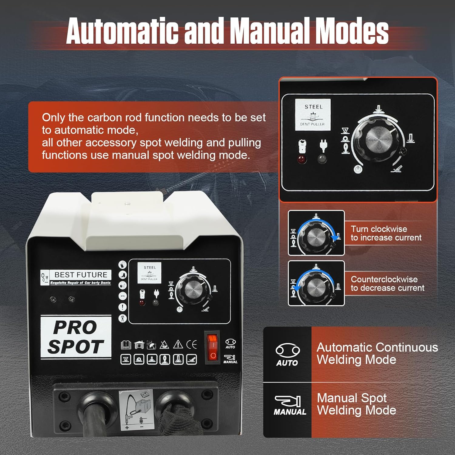 PLAYOCCAR 220V Car Body Welder 1800W Dent Spot Welder with 16 Attachments & 6 Welding Modes, Dent Removal Tool, Hood & Door Repair Tool Kit (1800, Watts)