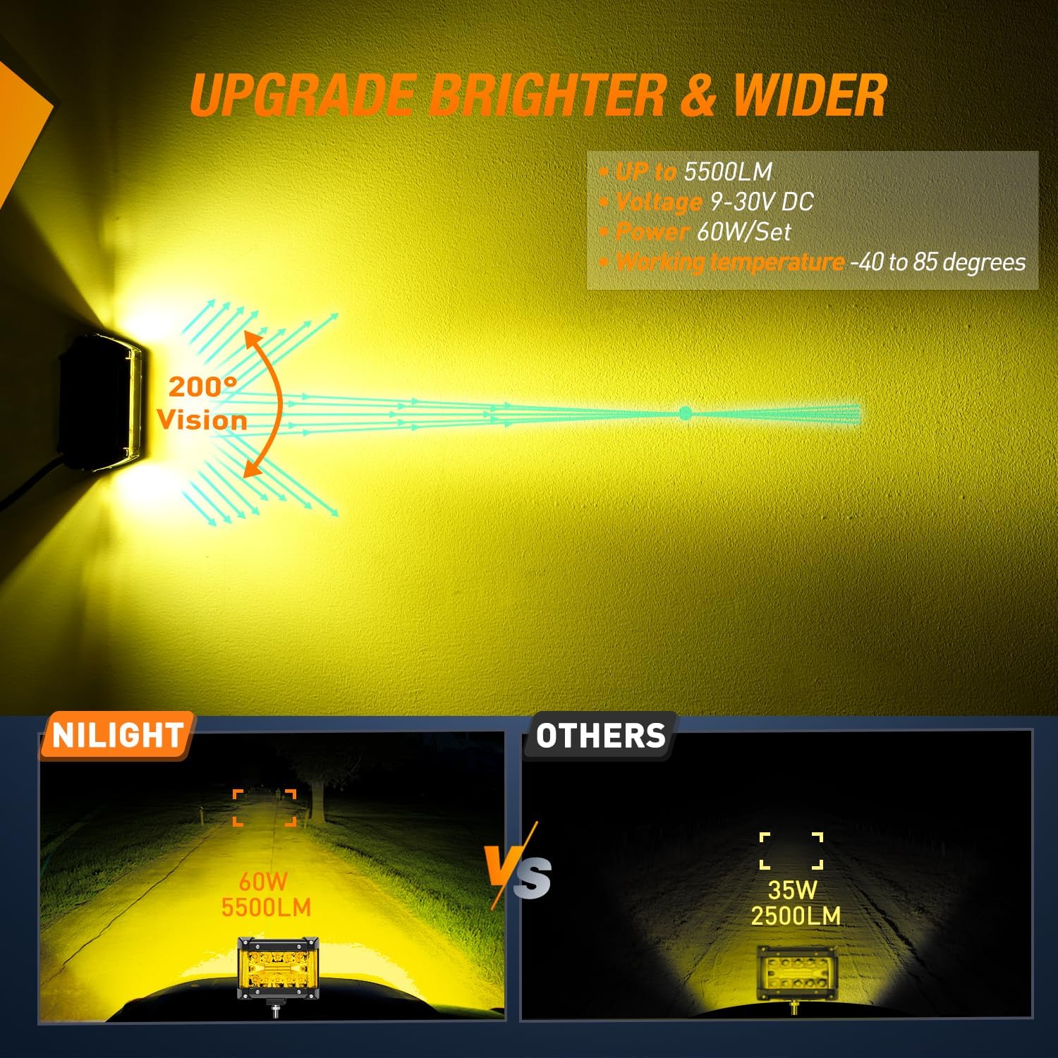 Nilight Side Shooter LED Light Bar 2PCS 4.3Inch Triple Row Spot Flood Combo Yellow Beam Lighting with 5Pin Rocker Switch Wiring Harness Kit for Off Road Light on Truck SUV ATV UTV