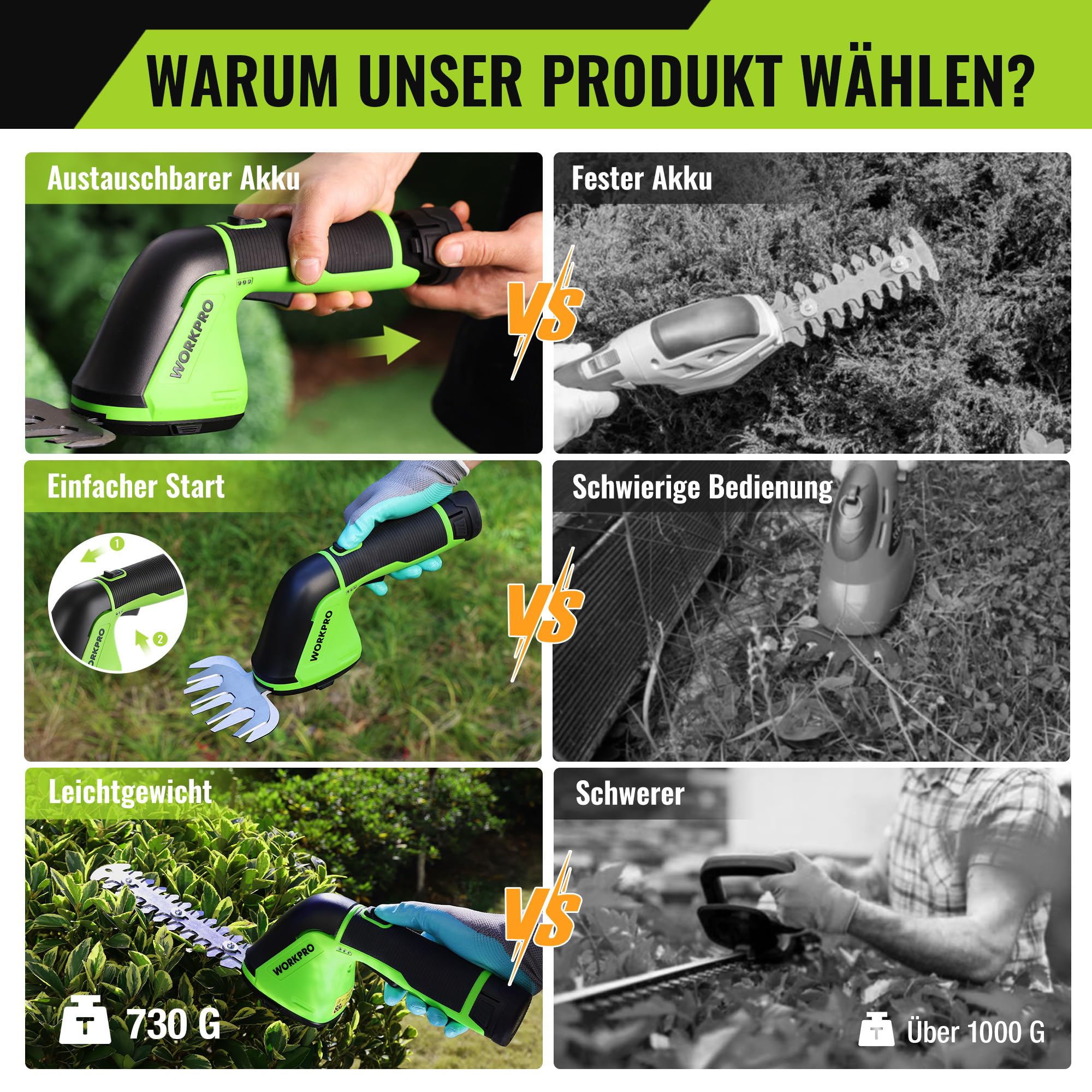 WORKPRO Gartenschere Akku 12V, 2 in 1 Gras- & Strauchschere mit 2 Messern | Schnittbreite 125 mm, Schnittlänge 160 mm, 2000 mAh Akku, Heckenschere Elektrisch für Rasenkanten, Strauchschnitt