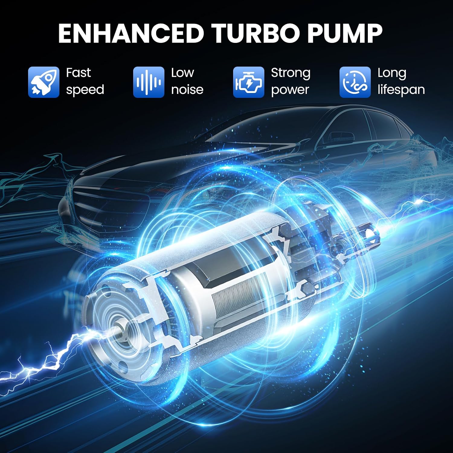 E7117M Eletric Fuel Pump Assembly Compatible with Dodge Durango 1998 1999 2000 2001 2002 2003, 3.9L 4.7L 5.2L 5.9L, Replaces FG0238 P74803M