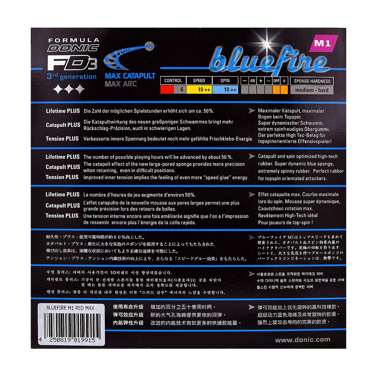 Donic Almohadilla Bluefire M1