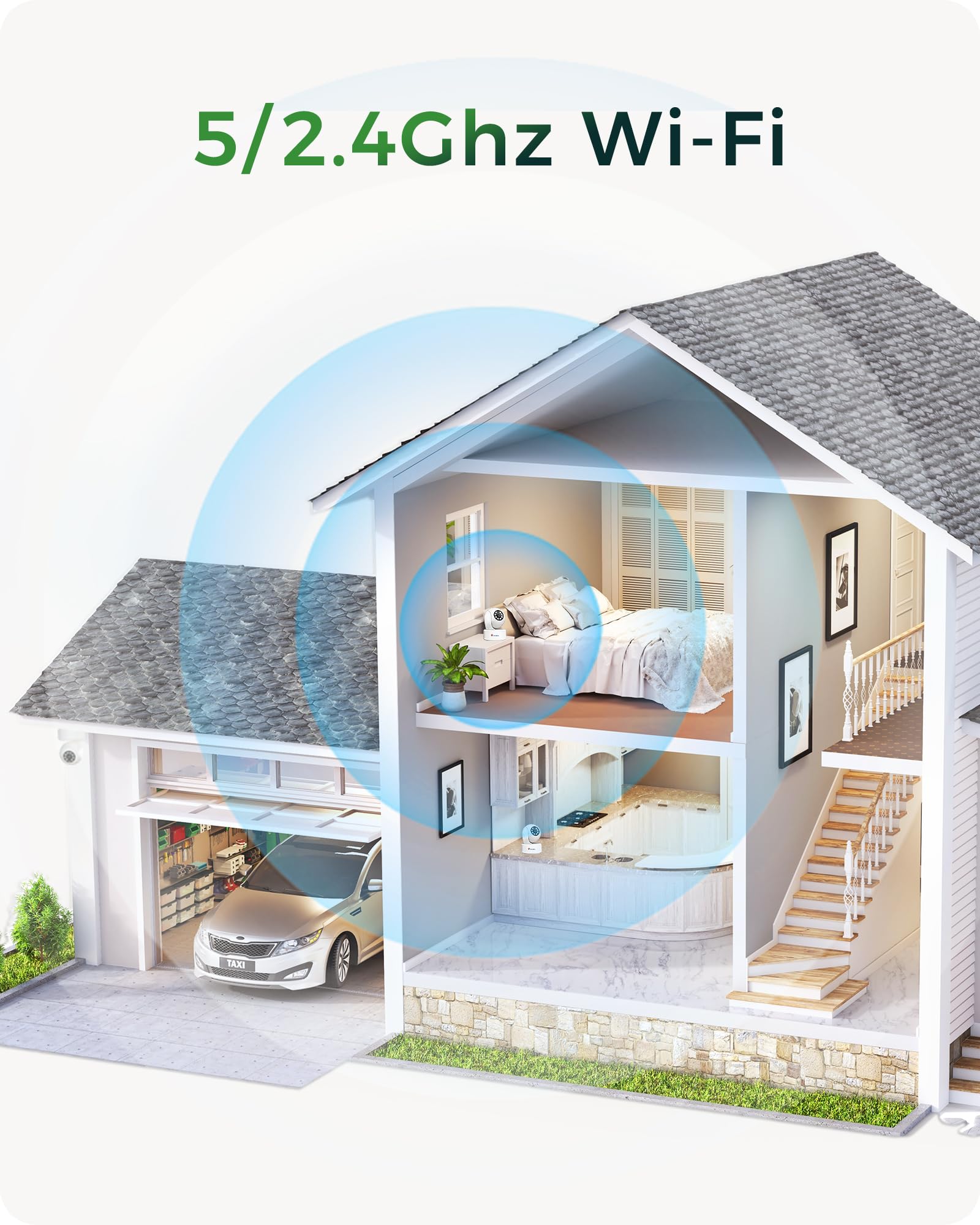 Diagram illustrating dual-band 5/2.4GHz Wi-Fi coverage throughout a multi-story house, showing the camera's connectivity.