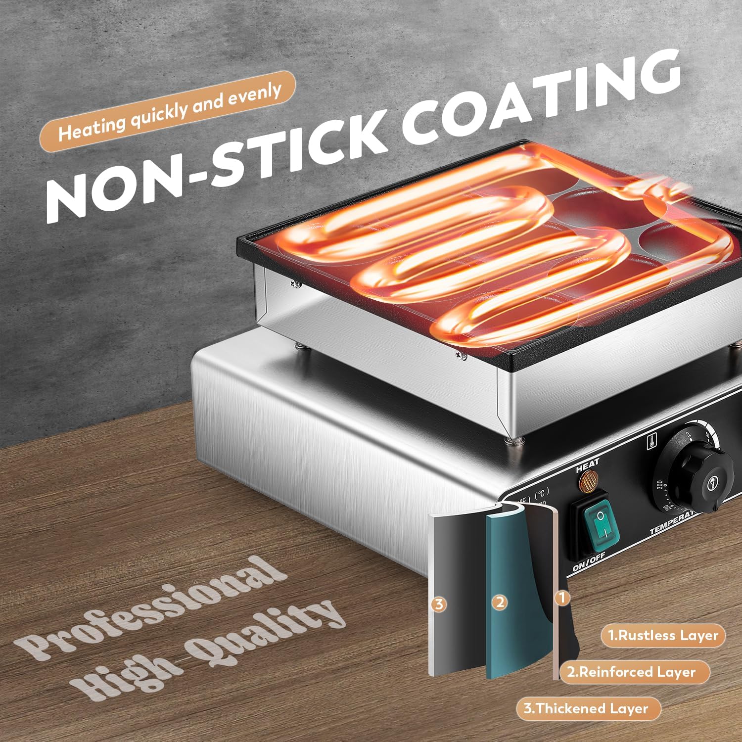 Moongiantgo Big 2.9’’ Pancake Maker Machine 9PCS for Breakfast, Non-stick Mini Dutch Dorayaki Maker with Tong Trays, 50-300℃ Temp&5min Time control, Poffertje Hotcake Baker for Home Restaurant, 110V