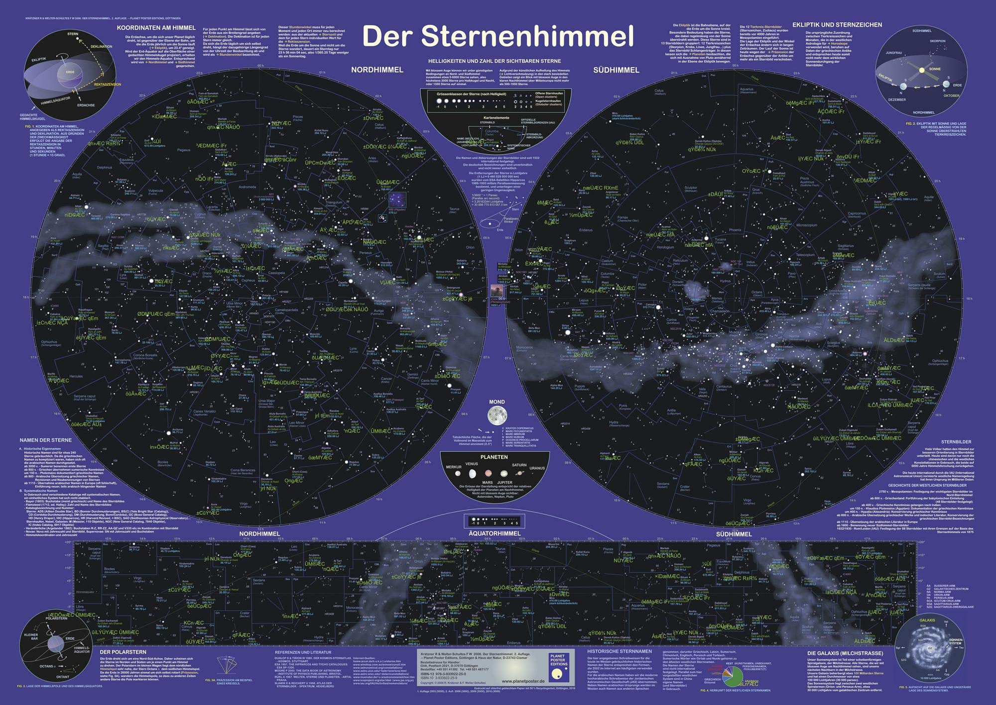 Close Up | Der Sternenhimmel Poster | deutsch DIN A1 84,1 x 59,4 cm