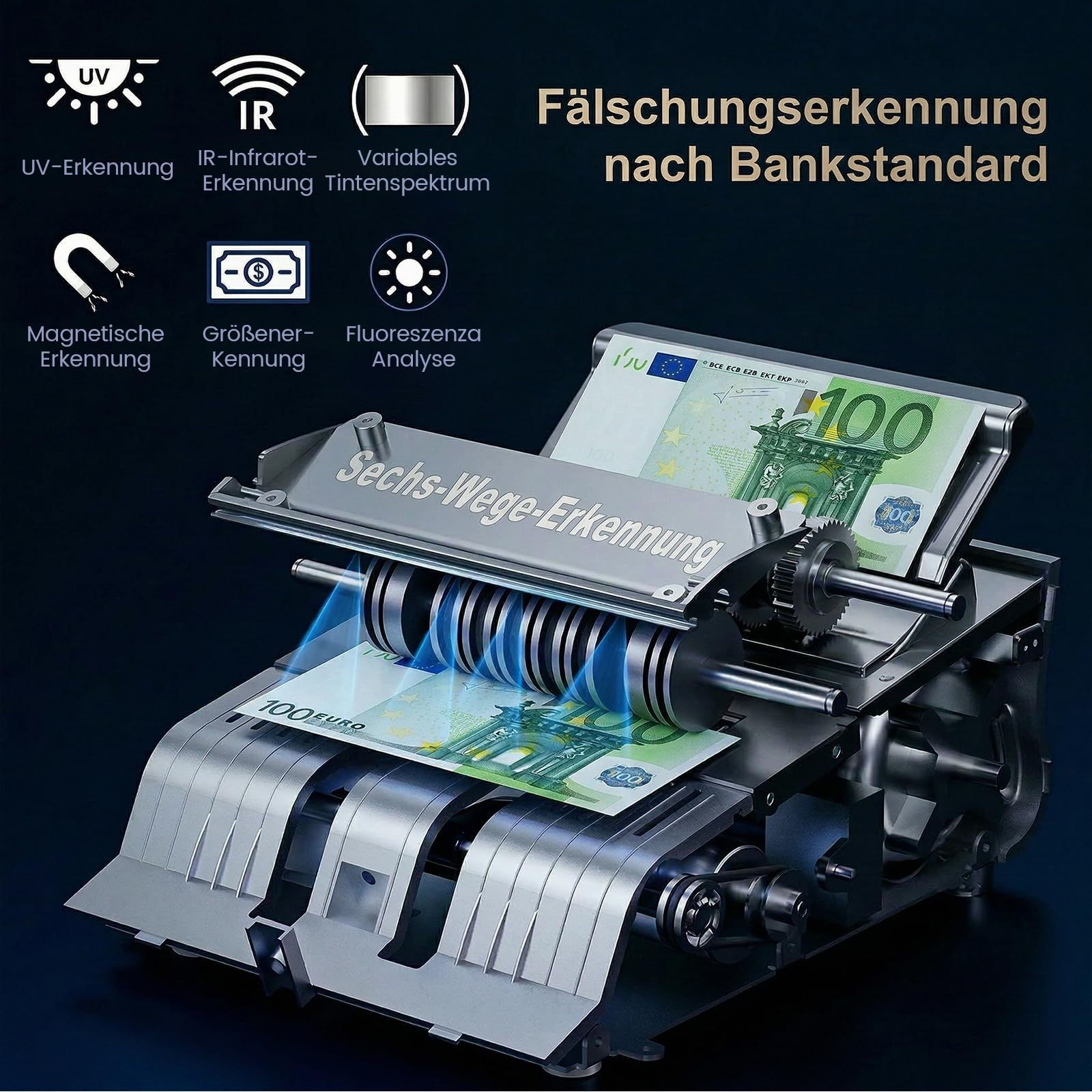 Aneken K08 Geldzählmaschine mit 3,8" Großem LCD & Value Display, 6-fach UV/MG/IR/DD/VI/FA Falschgelderkennung, Addieren/Batch-Modus, 1200 Scheine/Min., einfache Bedienung, für EUR/USD