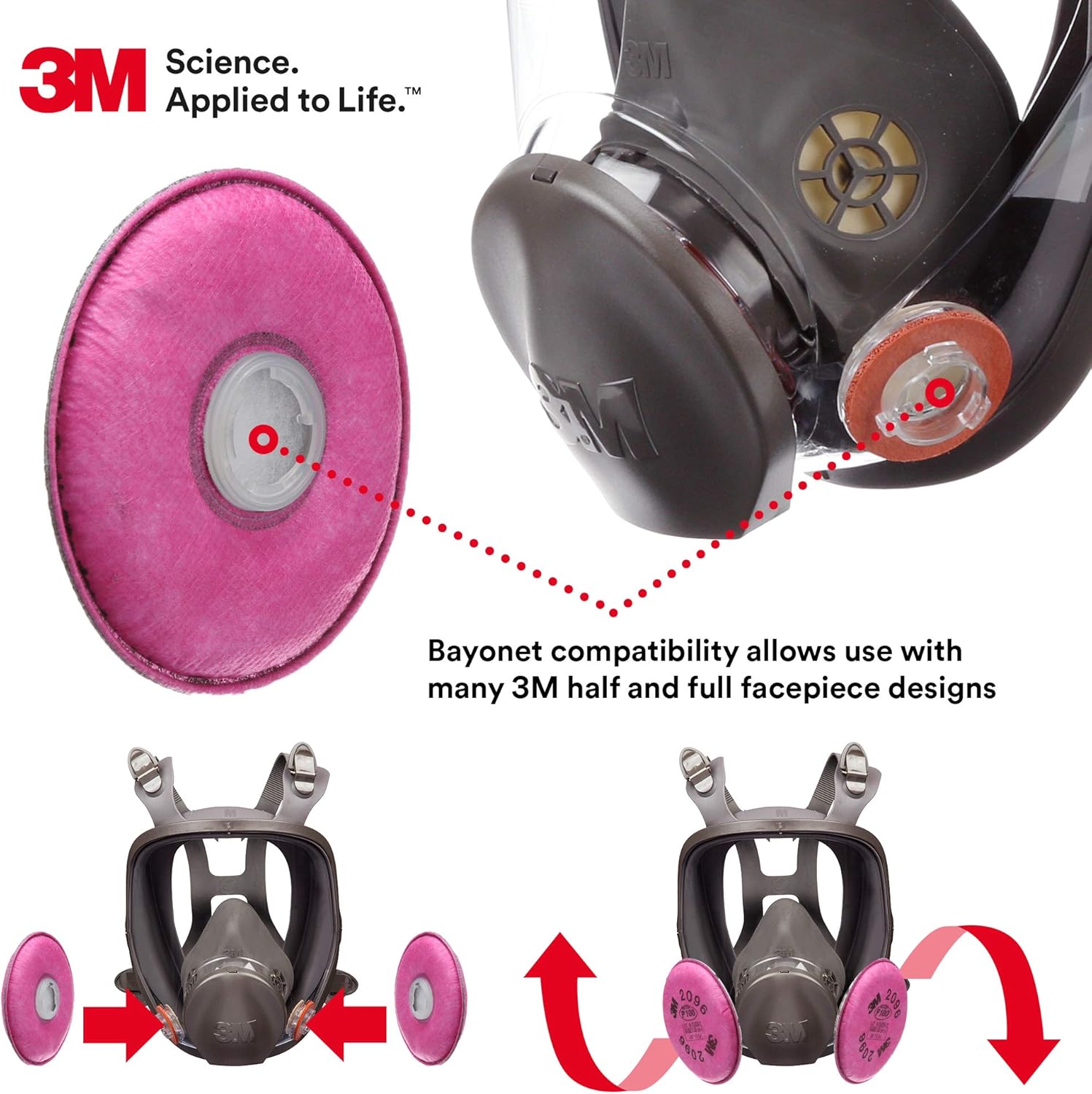 3M P100 Respirator Filter 2096, 1 Pair, Helps Protect Against Oil and Non-Oil Based Particulates, Nuisance Level Acid Gas Relief, Dust, Fumes, and Mists.: Safety Respirator Cartridges And Filters: Tools & Home Improvement