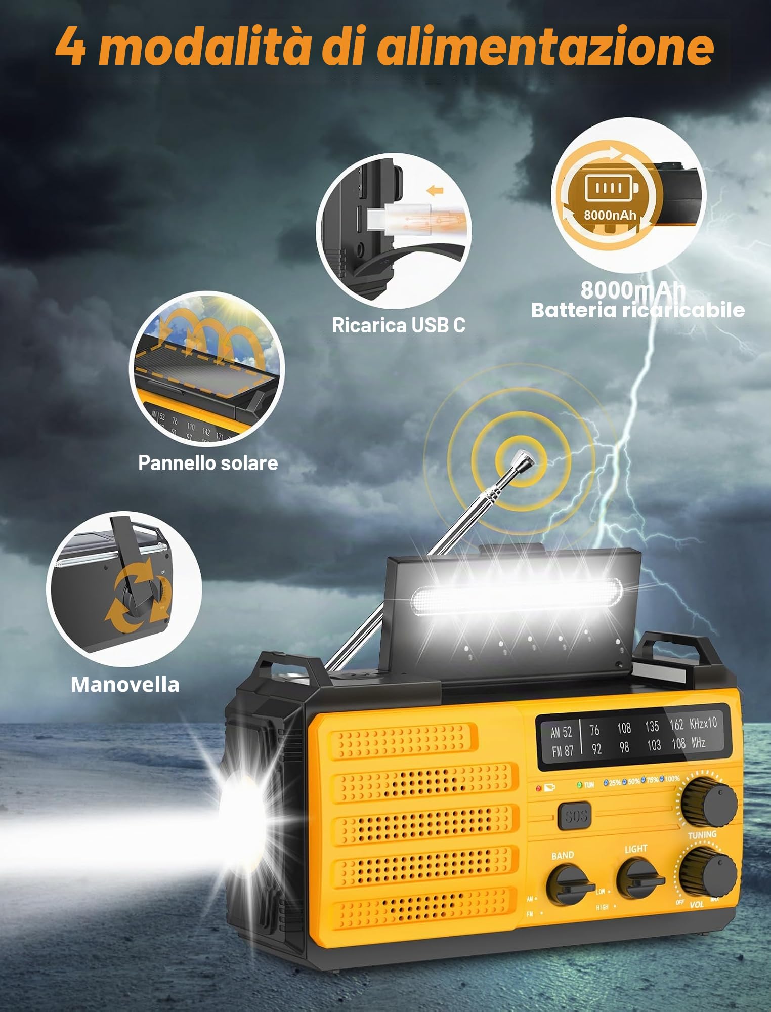 Radio Portatile Emergenza FM/AM, Radiolina a Manovella Dinamo, Radio Solare Piccola con Batteria Ricaricabile da 8000mAh, Allarme SOS e Torci, Lampada da Lettura, Power Bank per Emergenze