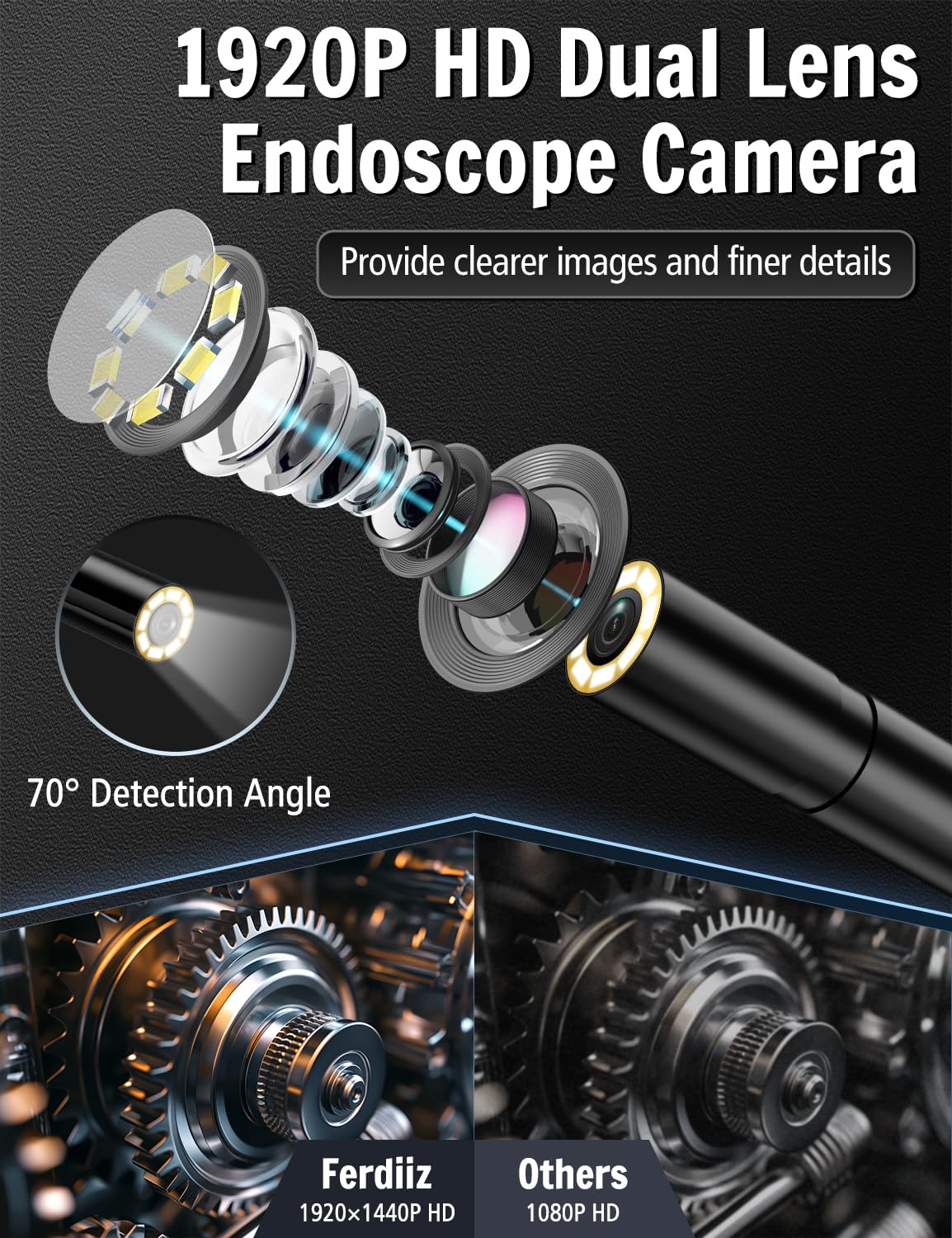 Endoscope Inspection Camera, Ferdiiz 1920P HD Borescope Camera, 16.4ft Semi-Rigid Snake Endoscope with 8 Adjustable LED Lights, IP67 Waterproof Drain Pipe Borescope Gadgets Tool for iOS9+ Android 6+ — view 2