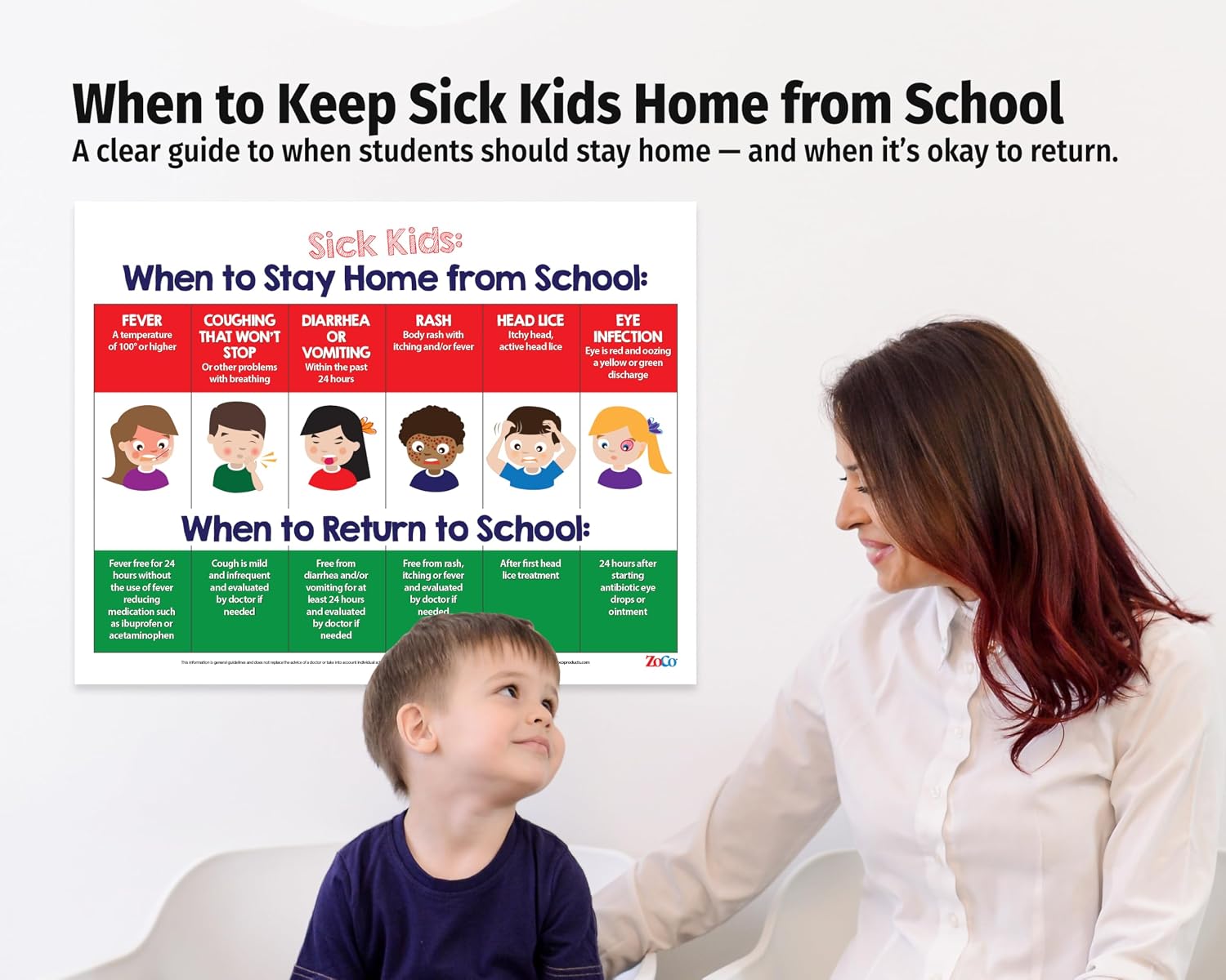 ZOCO – Sick Kids: When to Stay Home from School Posters (2-Pack) – Laminated 17x22 – Childcare Supplies, Health Policy Signs – Pediatric Nurse Office & Day Care Must-Haves