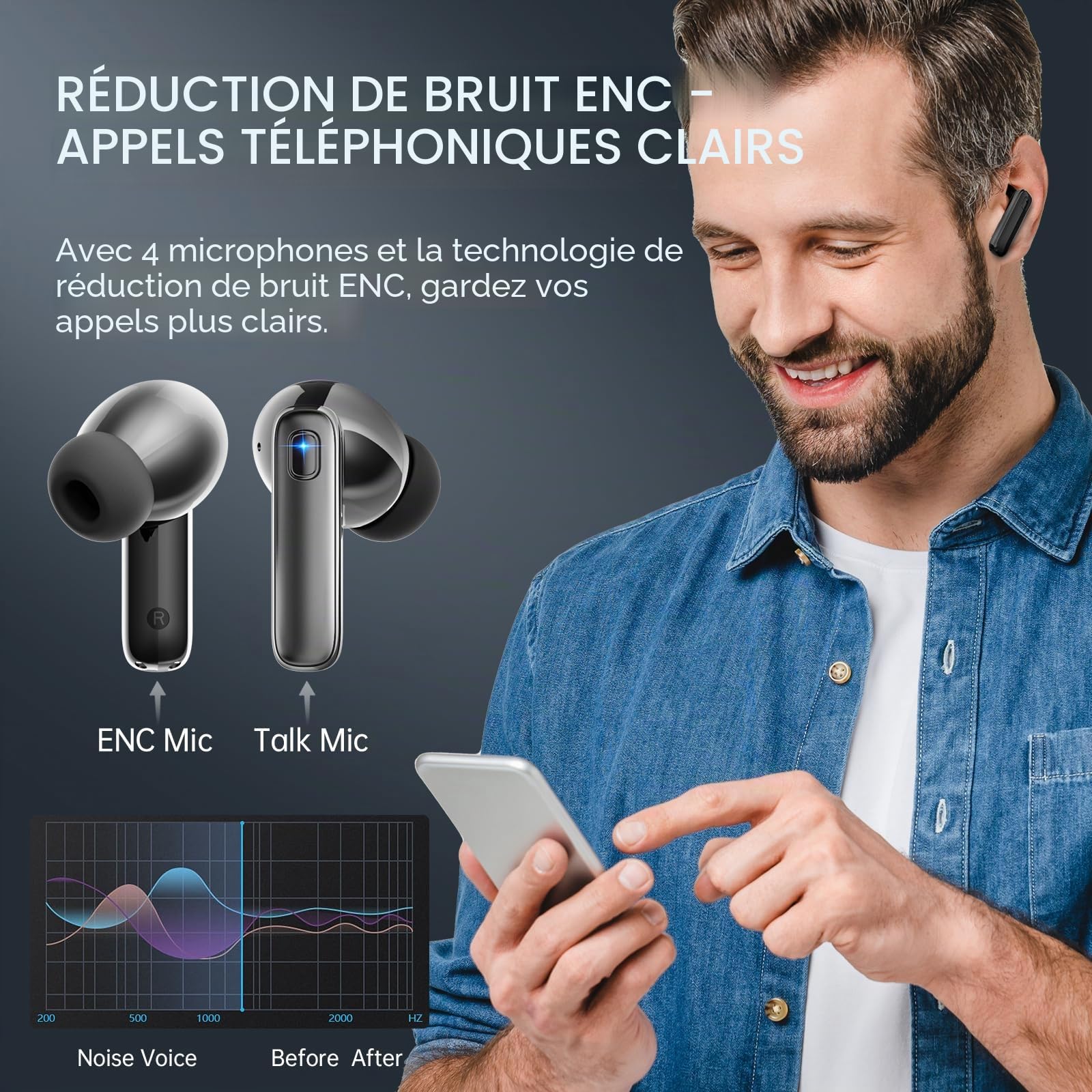 Ecouteurs Bluetooth sans Fil,Écouteurs sans Fil Intra-Auriculaires HiFi Stéréo avec Réduction de Bruit ENC,40H d'Autonomie,IP7 Étanche,Écran LED,Appairage en Un Pas,