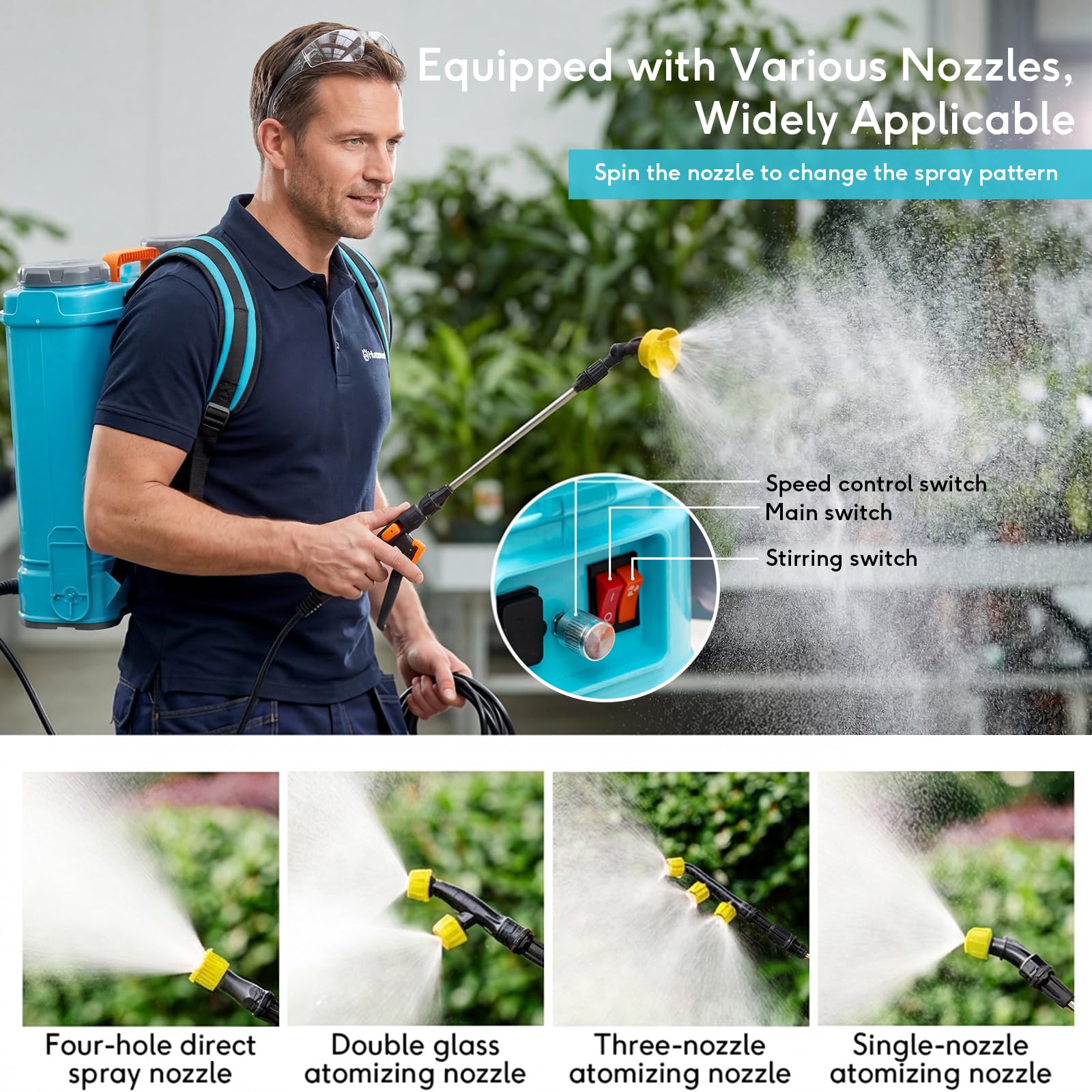 Giardino 16L a Batteria da Spalla 16L, Pompa Irroratrice a Batteria Compatibile con Makita 18V Batterie, Pompa Irroratrice Velocità Regolabile, Ugelli Sostituibili, per Giardino/Prato/Orto