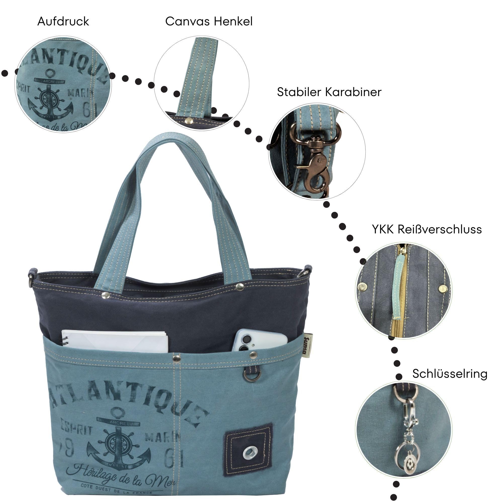 Sunsa Maritim Anker Design Handtasche. Damen Canvas Schultertasche, blau