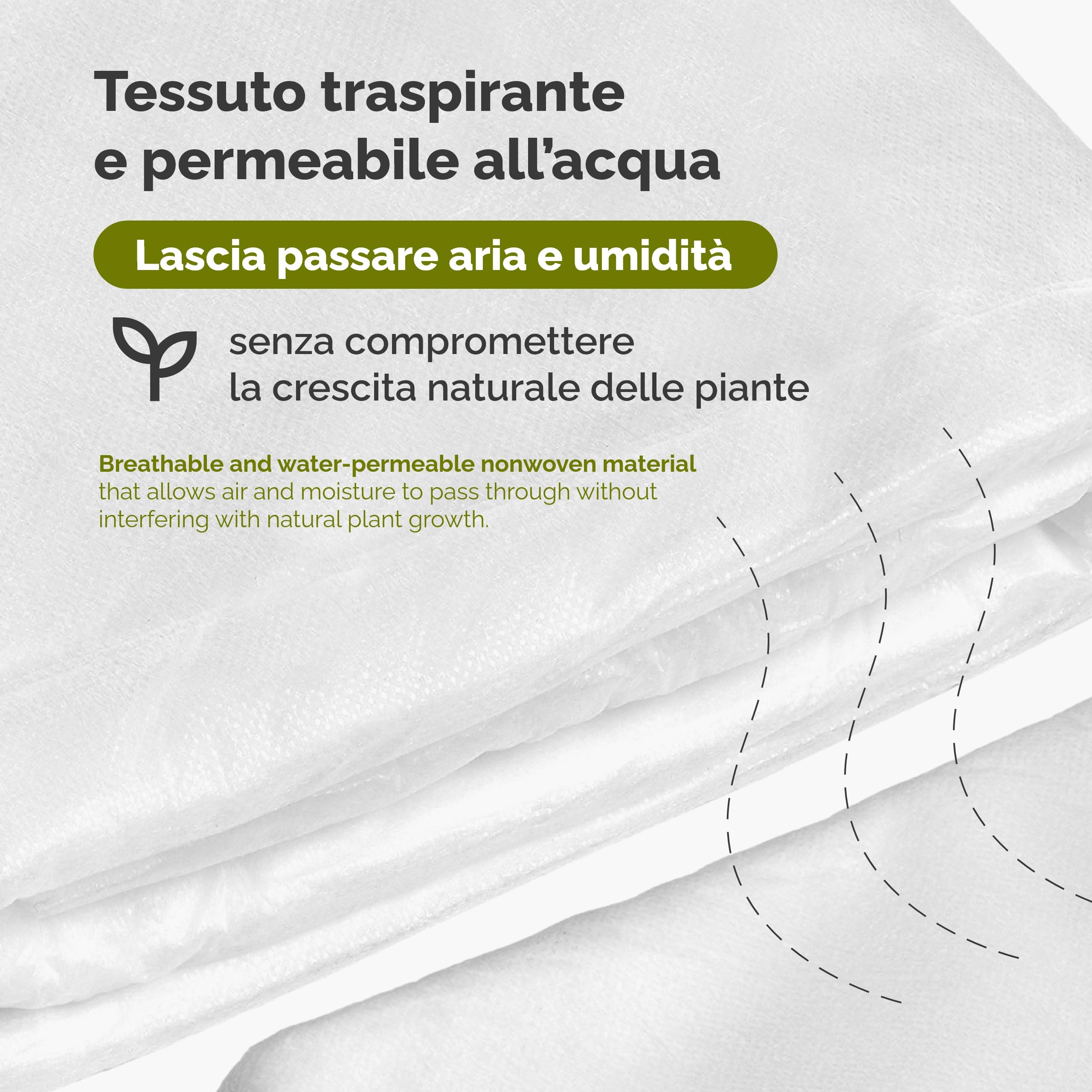 Garronda Tessuto Non Tessuto per Piante 17 g/m² 1,6 m x 250 m GD-0175 | Bianco Telo TNT traspirante e permeabile, leggero per coprire colture, semine, aiuole e piante giovani dal freddo