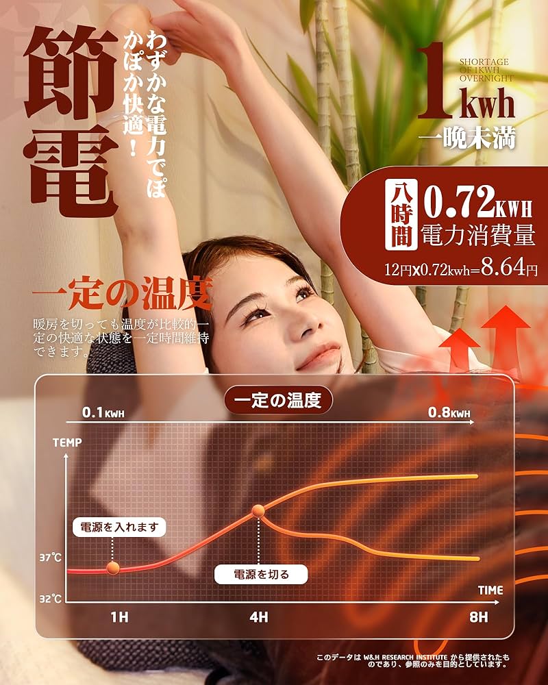 腕出し電気毛布 180x130cm H&Wだら活毛布 電気ブランケット Amazon.co.jp: 【腕出し電気毛布】180x130cm H&Wだら活毛布