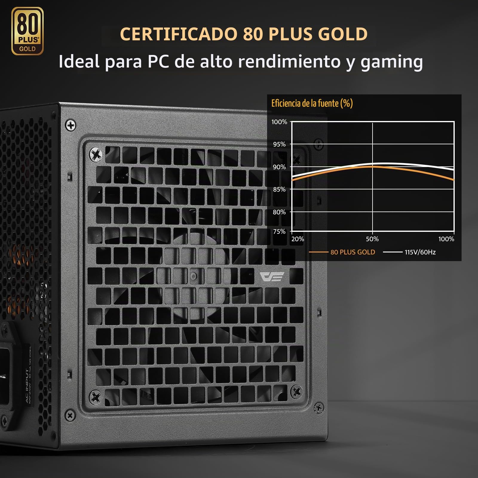 darkFlash PMT750 - Fuente de alimentación Totalmente Modular ATX 3.1 y PCIe 5.1, Cable de 12VHPWR Incluido, condensadores 100% japoneses de 105 °C, Fuente de alimentación 80 Plus Gold para Juegos