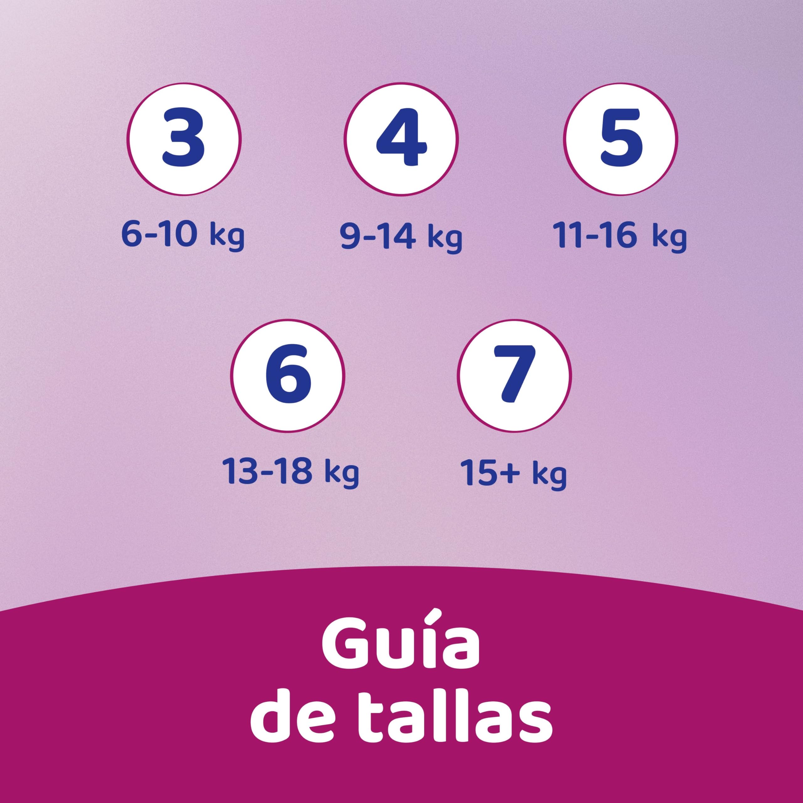 Dodot Activity Talla 7, 96 Pañales Para Bebé, 15kg+, Hasta 12 H De Protección Antifugas Y Ajuste — view 10