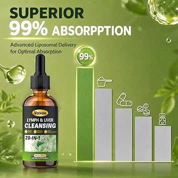 20-in-1 Liposomal Lymphatic Drainage Drops & Liver Cleanse Detox - Fast-Absorbing Lymphatic Support Liquid Drops with Milk Thistle, Dandelion, Burdock & Fucoxanthin, Raspberry, 2 Fl Oz