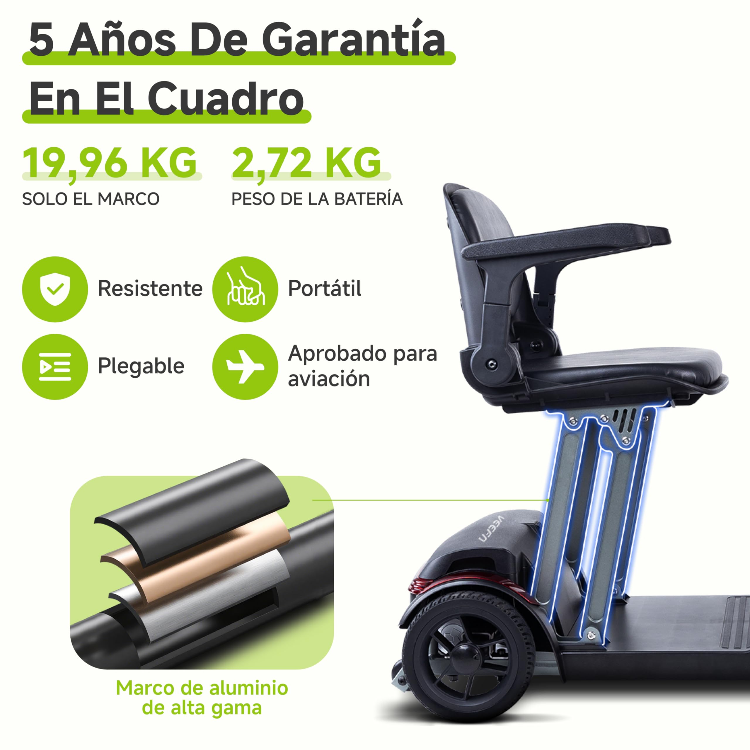 VEEFA Scooter eléctrico adulto 4 Ruedas, Construcción Ligera 20kg | 30km Autonomía 6km/h, Vehículo Eléctrico de Aluminio para Coche/Avión/Tren, Puerto USB, Scooter Minusvalidos