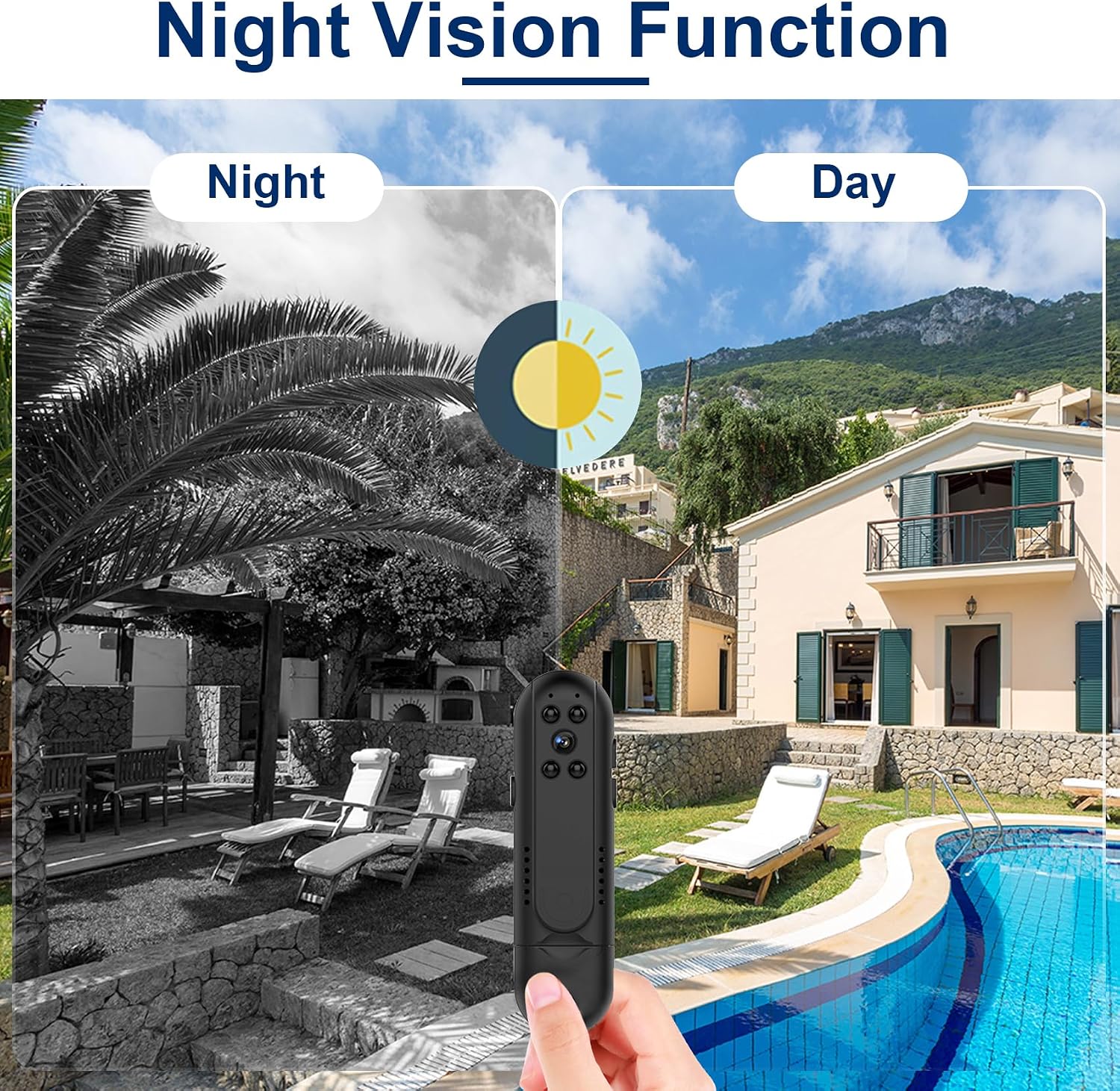 Mini Body Camera, Wearable Action Body Cam, Thumb Size Hands Recording Body Worn Camera, Portable Camcorder for Work Security