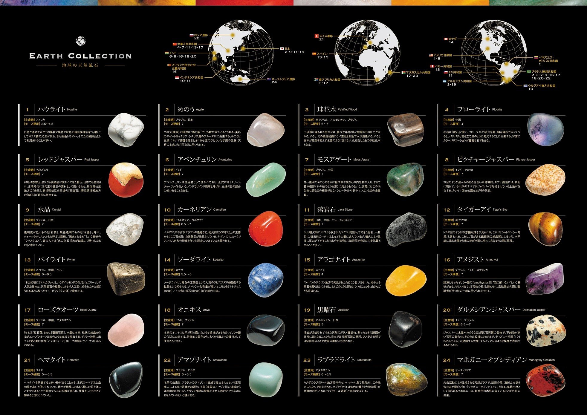 アースコレクション 地球の天然鉱石 24種類セット 地球の鉱石標本 バラエティ 本 通販 Amazon アースコレクション 地球の天然鉱石 24種類セット 地球の鉱石標本 バラエティ 本 通販 Amazon