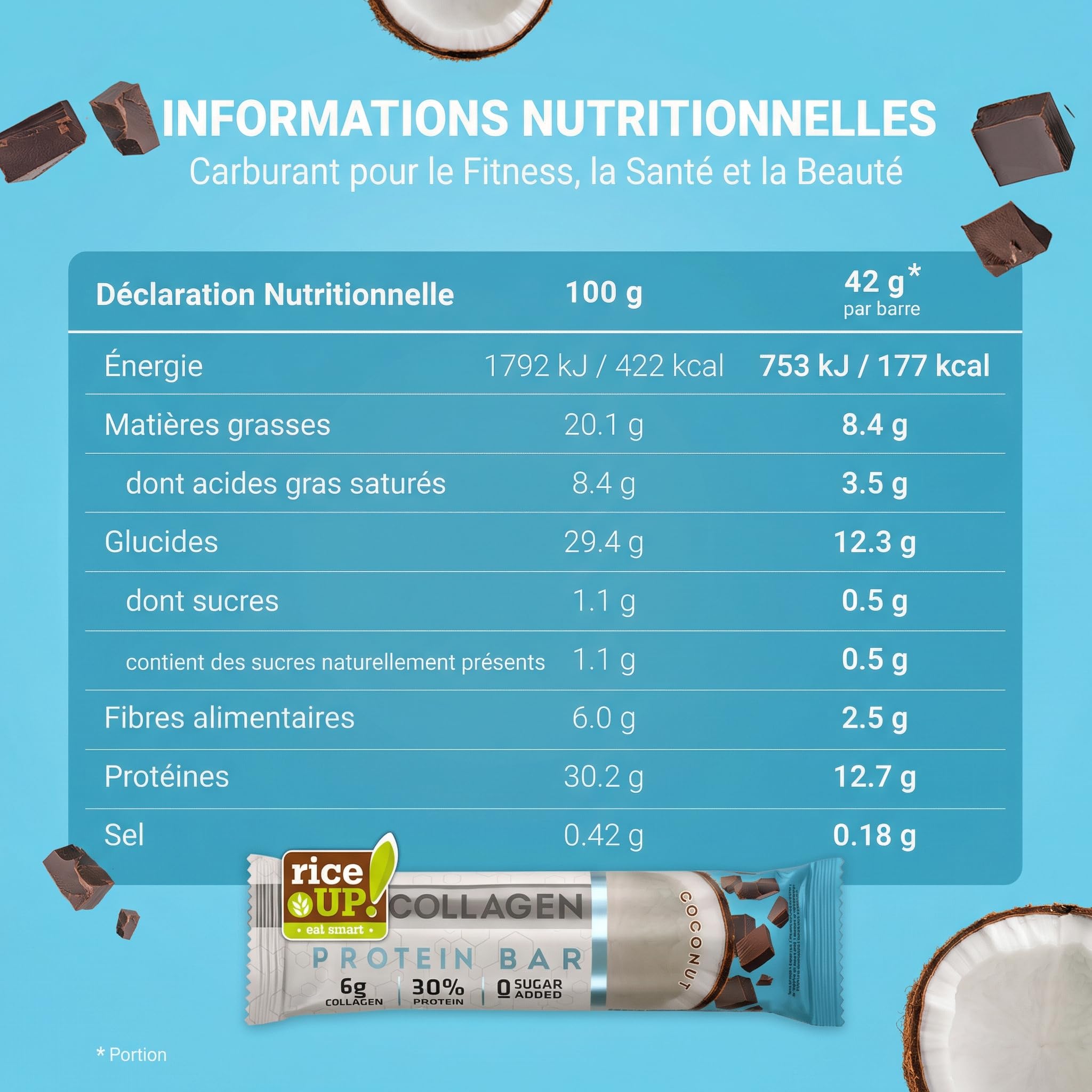 RiceUP! Barre Protéinée Noix de Coco au Collagène – 30% Protéines, 6000 mg Collagène Type I & III, Sans Sucre Ajouté, Moins de 215 kcal – Snack Protéiné 12 x 42 g