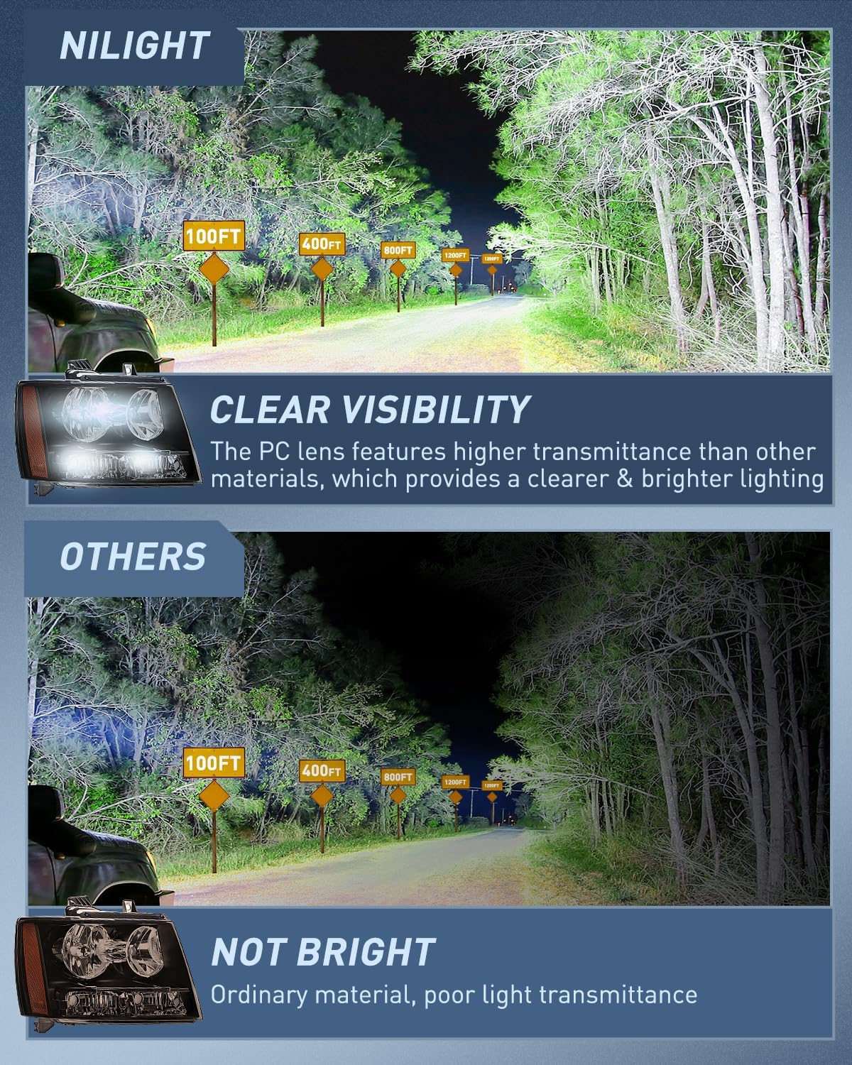 Nilight Headlight Assembly for 2007 2008 2009 2010 2011 2012 2013 2014 Chevy Avalanche Tahoe Suburban 1500 2500 Replacement Headlamp Bumper Lamp Set Black Housing Amber Reflector Smoked Lens