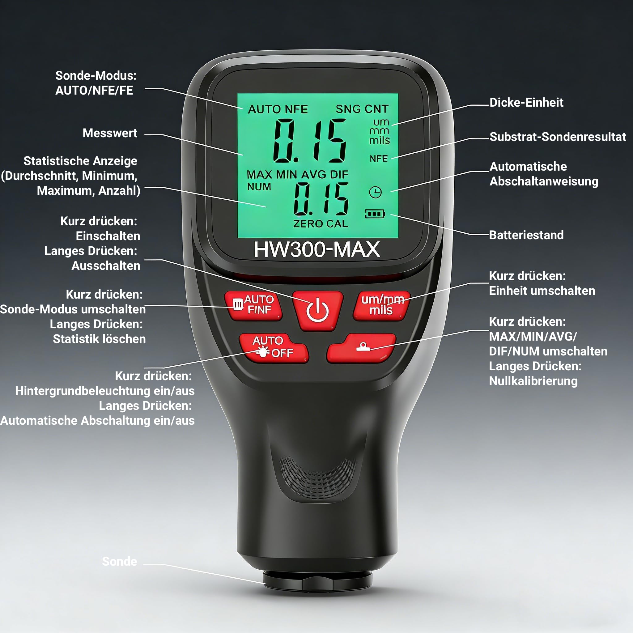 Digitales Schichtdickenmessgerät, 0-2000µm Lackmessgerät Auto Lackdickenmessgerät für Auto, Einheitenumrechnung (µm/mm/mils), ABS Lackschichtdickenmessgerät zum Messen (Black)