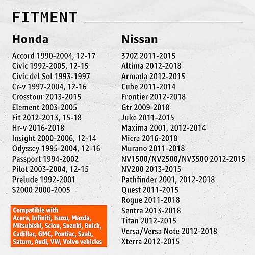 Miniatura 9 de Click&Fit Tapa del tanque de gas con bloqueo de 1-1116 pulgadas de diámetro de repuesto para Toyota Honda, Nissan, Chevy, Buick, Cadillac, GMC Volvo