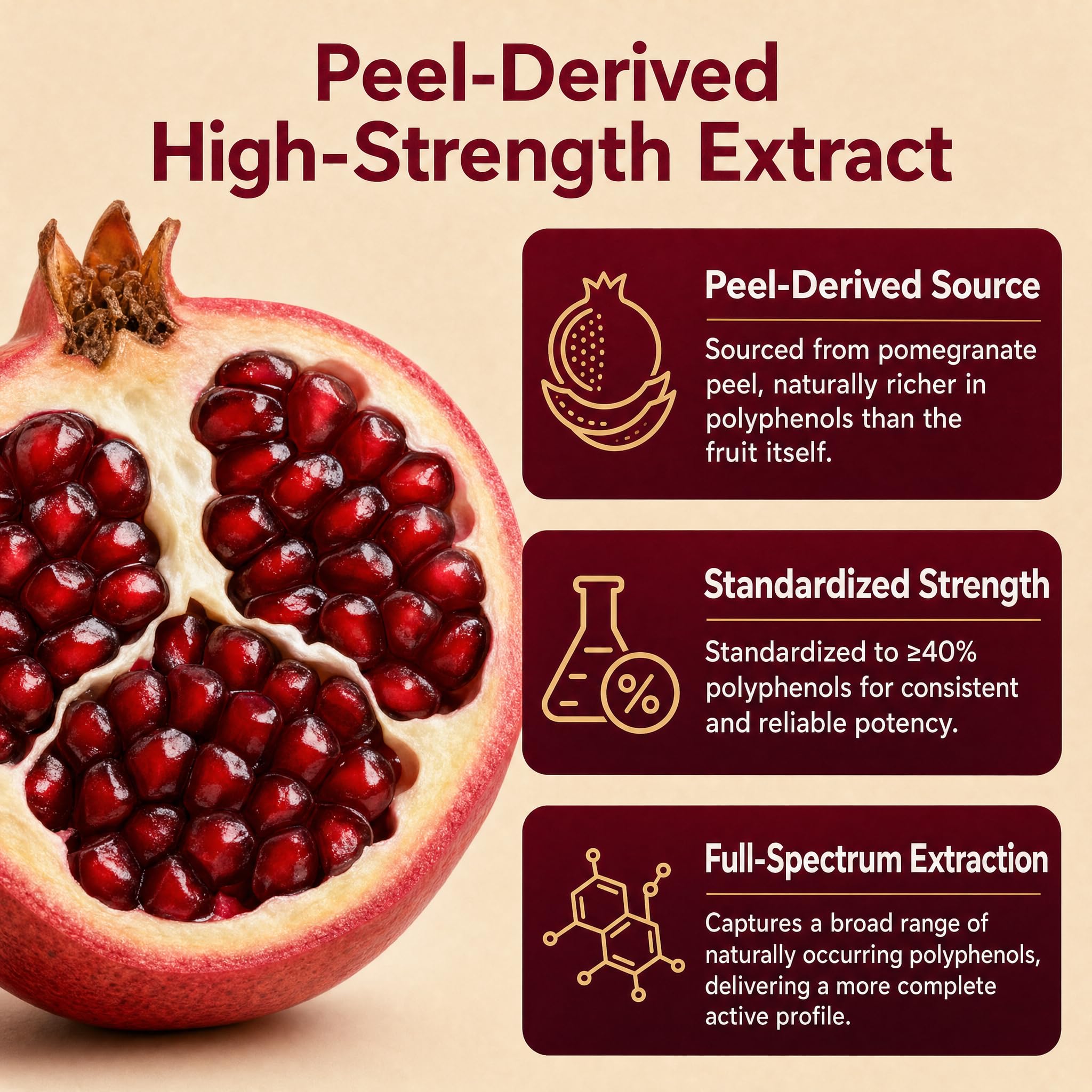 Extra Strength Pomegranate Extract 500 mg, 20:1, Std. ≥40% Polyphenols — Amazon image 7