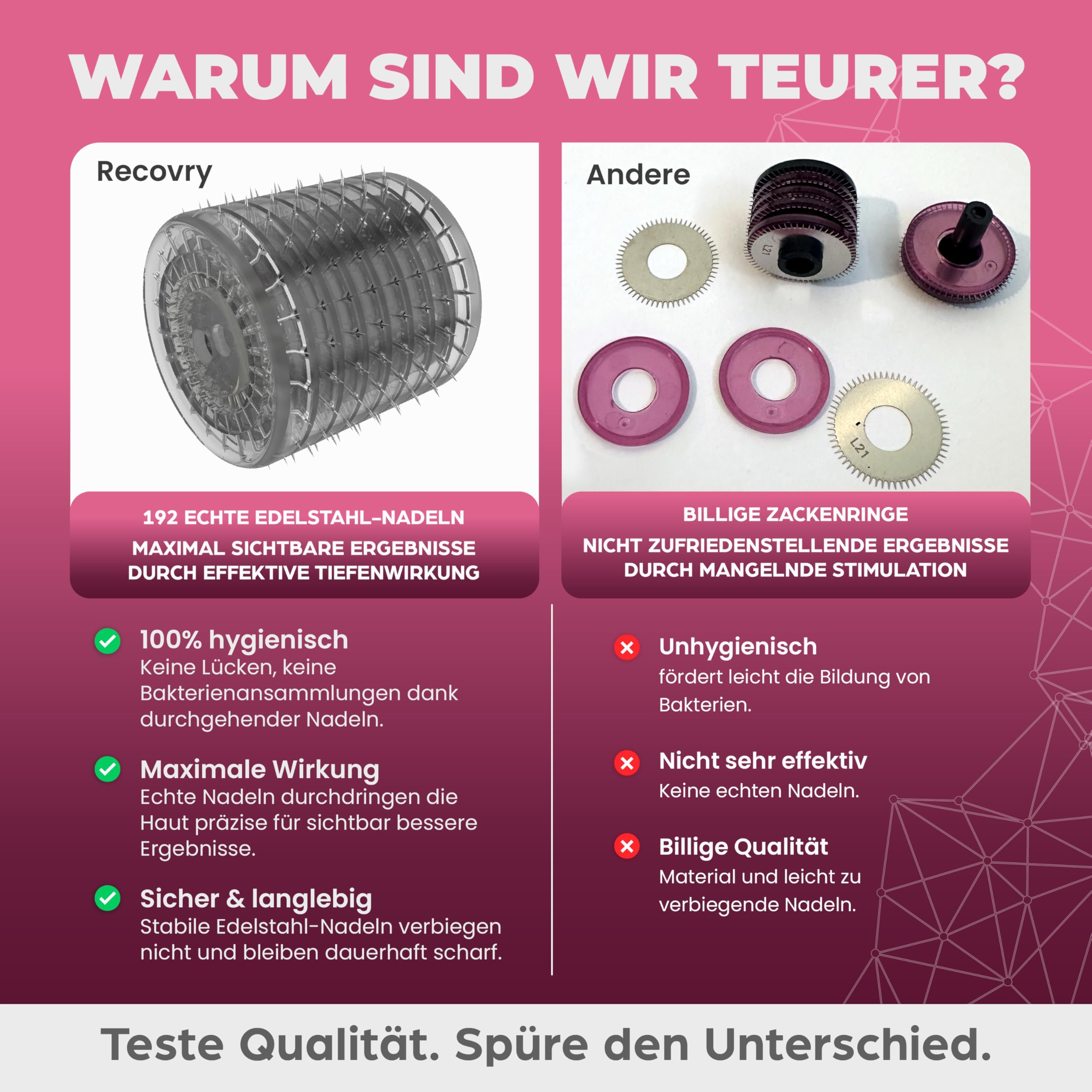 RECOVRY Dermaroller Frauen 0,5 mm – 192 echte Nadeln volleres Haar und Kopfhautpflege | Edelstahl Nadeln – Maximales Haarwachstum | Micro Needle Roller (0,5 mm)