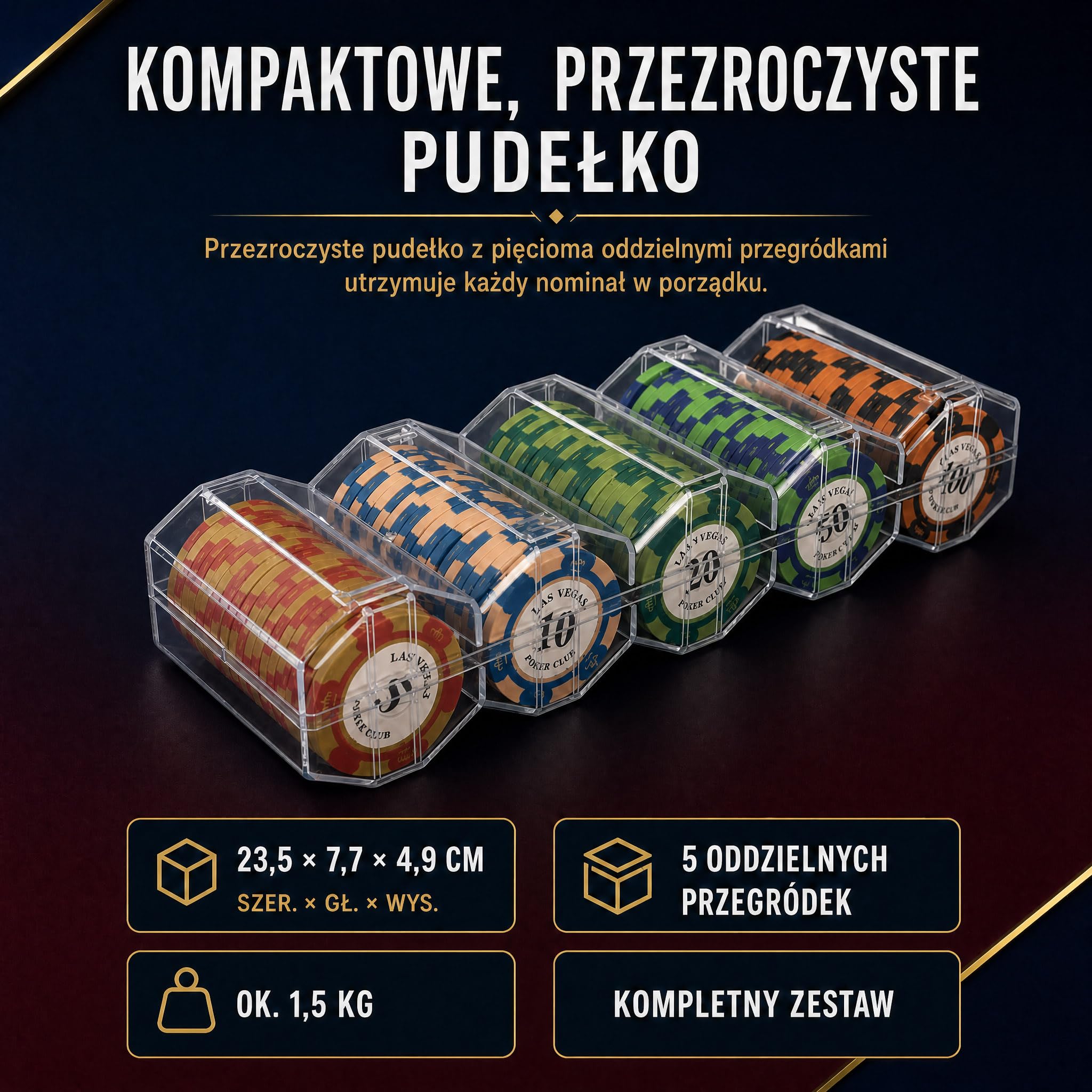 Żetony do pokera 100 szt., nominały 5–100, pudełko akrylowe | Po 20 sztuk nominałów 5, 10, 20, 50 i 100; do blackjacka, Texas Hold’em, ruletki oraz domowych wieczorów kasynowych.
