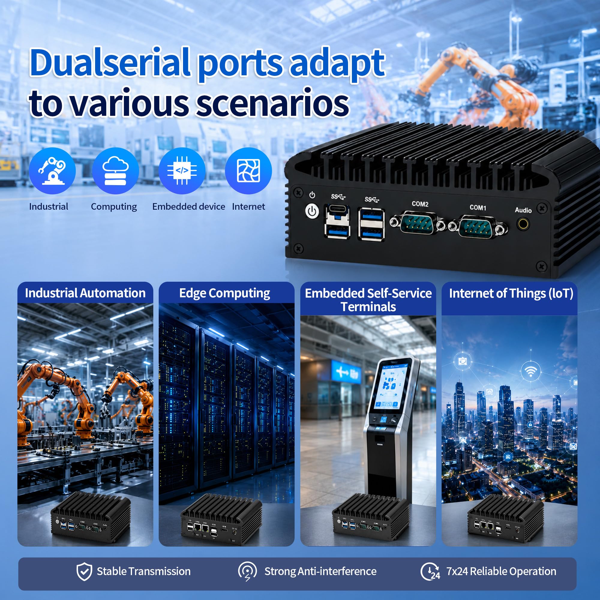 CWWK Mini PC Fanless Industrial N100, Dual 2.5 GbE i226-V, 2X RS232/RS485 COM, Micro Embedded Mini Computer Box, 8GB RAM 256GB M.2 NVMe SSD, Support SIM, E-Key, 2HD, DP, USB-C