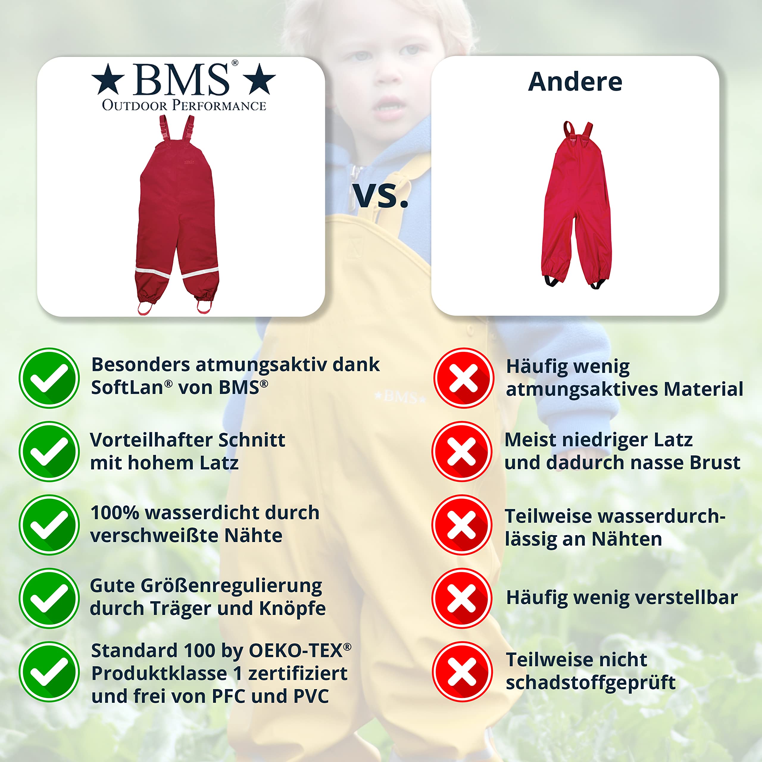 BMS Regenhose - Latzhose - atmungsaktiv - 100% wasserdicht