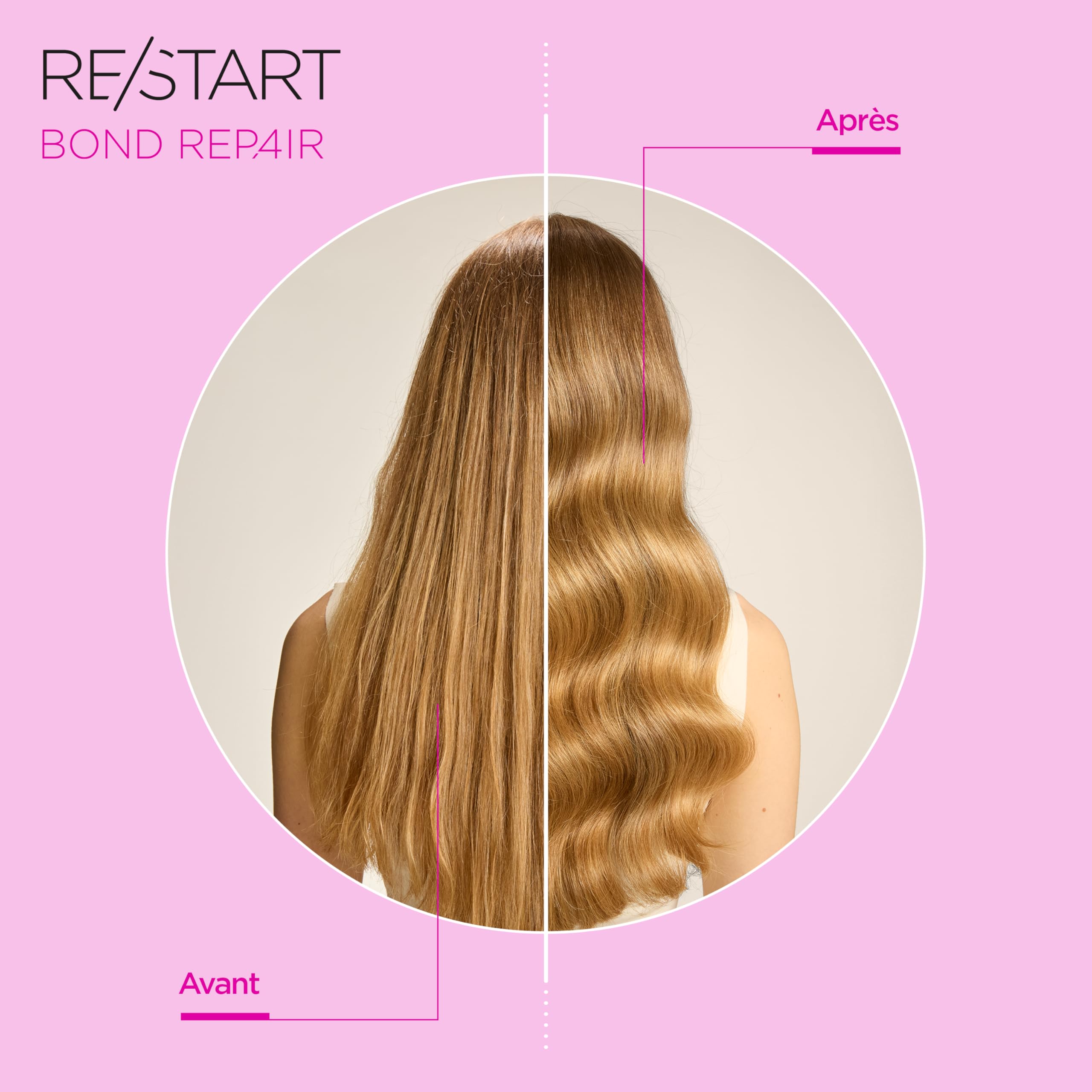Revlon Professional Re/start Bond Repair Après-shampoing réparateur fondant 750ml