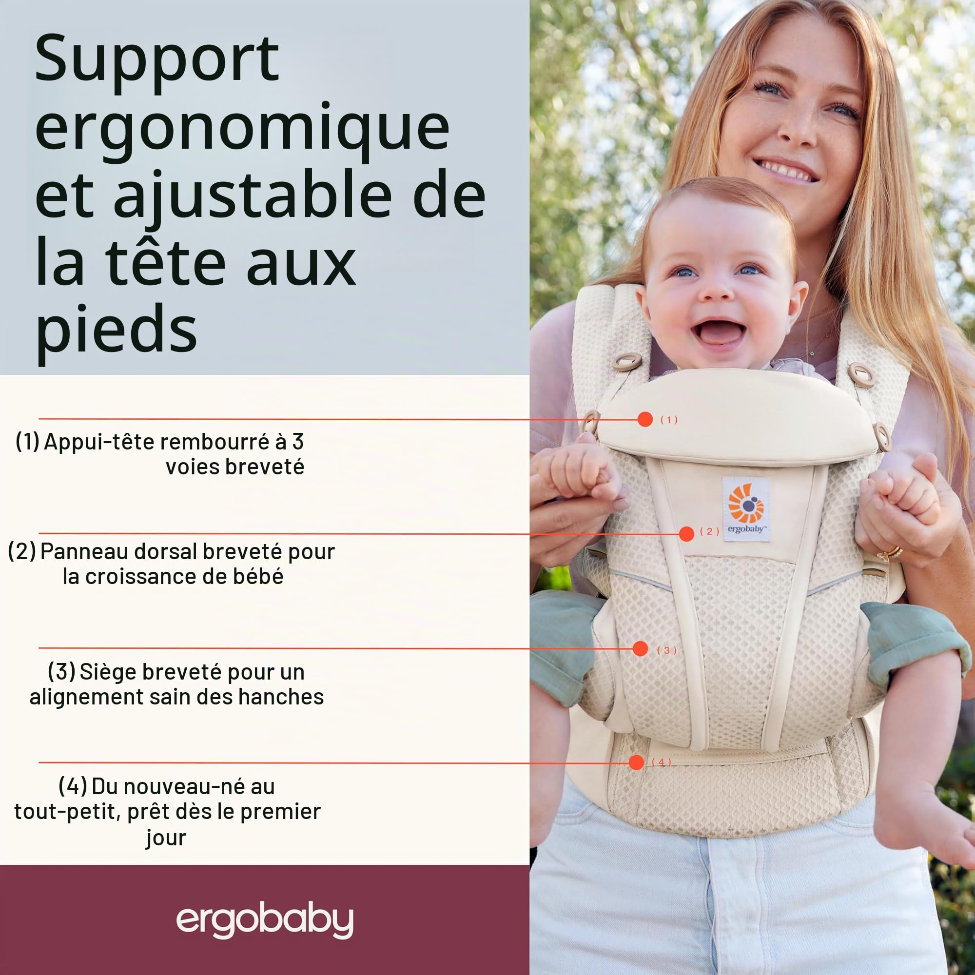 Ergobaby Omni Breeze Baby Carrier for Newborns, From Birth to 20.4