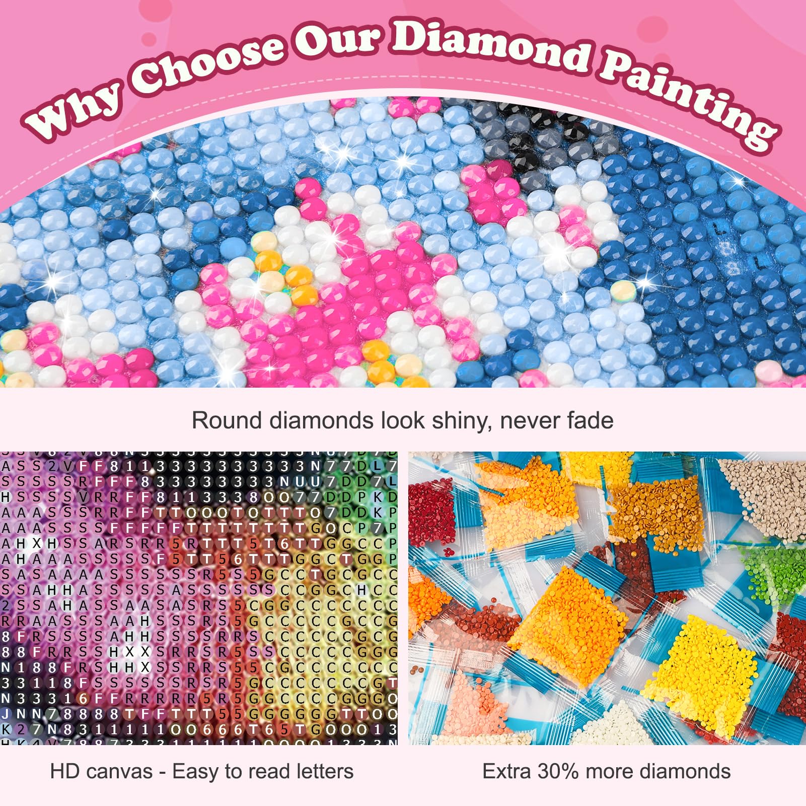 GemZono Diamant-Malerei-Set Regenbogenbus – 30x40 Cm, Mit 5D-Diamanten, Werkzeug & HD-Leinwand, Entspannendes Hobby Für Zuhause