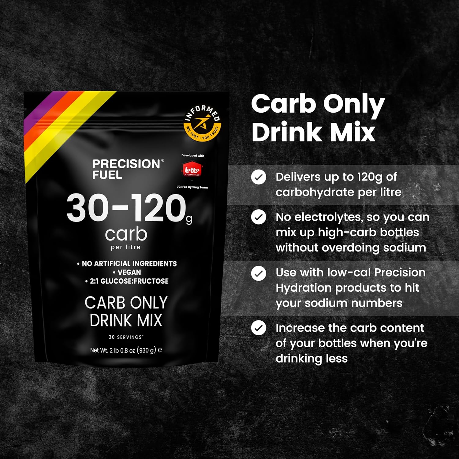 Precision Fuel PF Carb Only Drink Mix - High Carbohydrate Powder for Energy, Vegan, 120g Carbs per Litre - Mild Citrus Flavor (1-Pack)