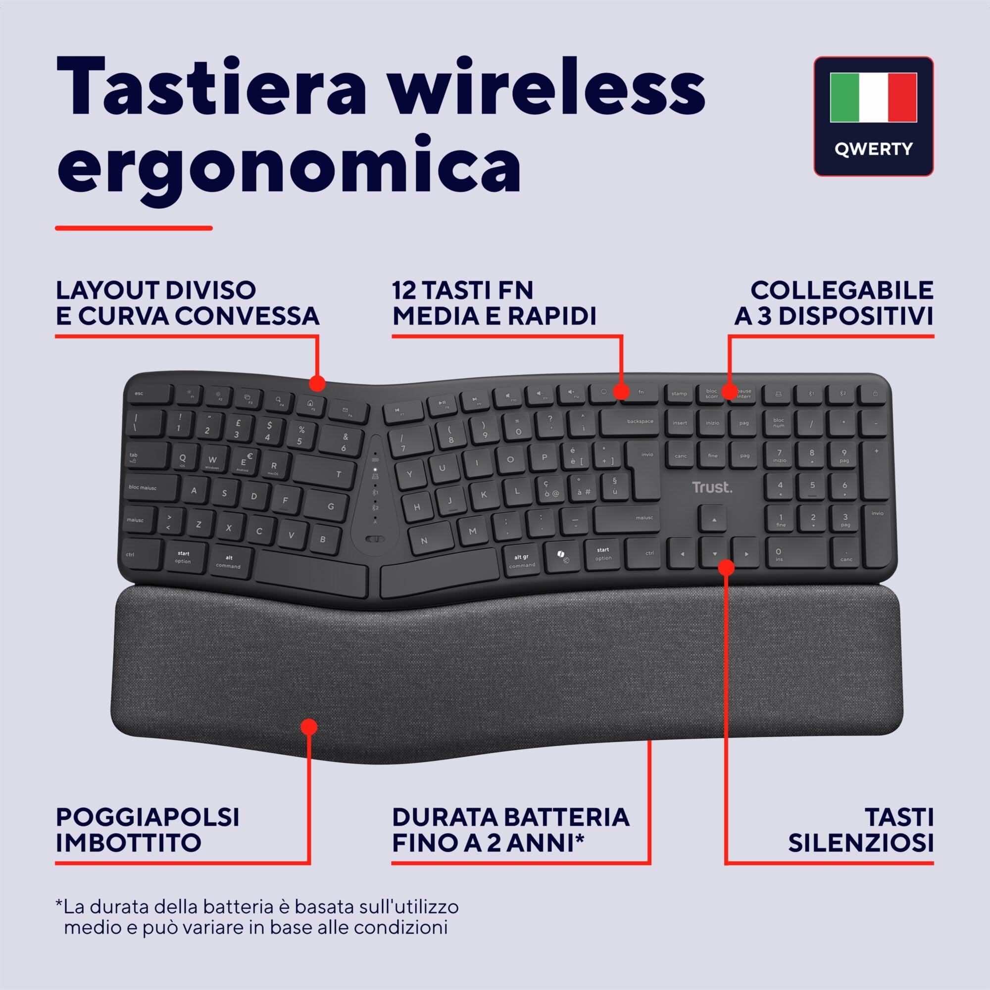 Trust Arvia Tastiera Ergonomica Wireless Silenziosa Italiano QWERTY Bluetooth + 2.4GHz, Tastiera Bluetooth Multidispositivo con Poggiapolsi, Tasti Multimediali, PC Computer Laptop Mac, Nero