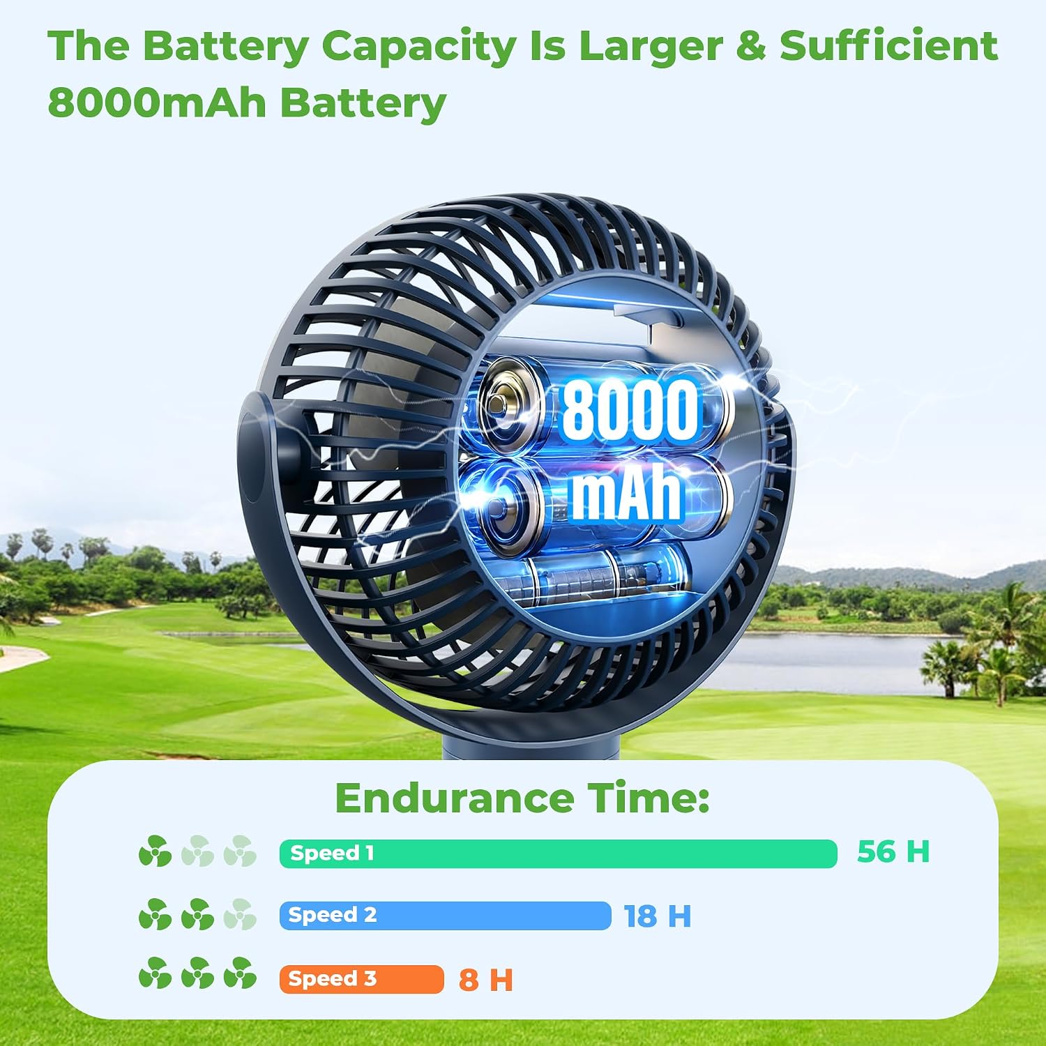 10L0L Universal Golf Cart Fan Fits Yamaha/EZGO/Club Car, Fixed Bracket 360°Degree Rotational Fan, 3 Speed Adjustment, Support for Reverse Charging and Emergency Lighting-Blue