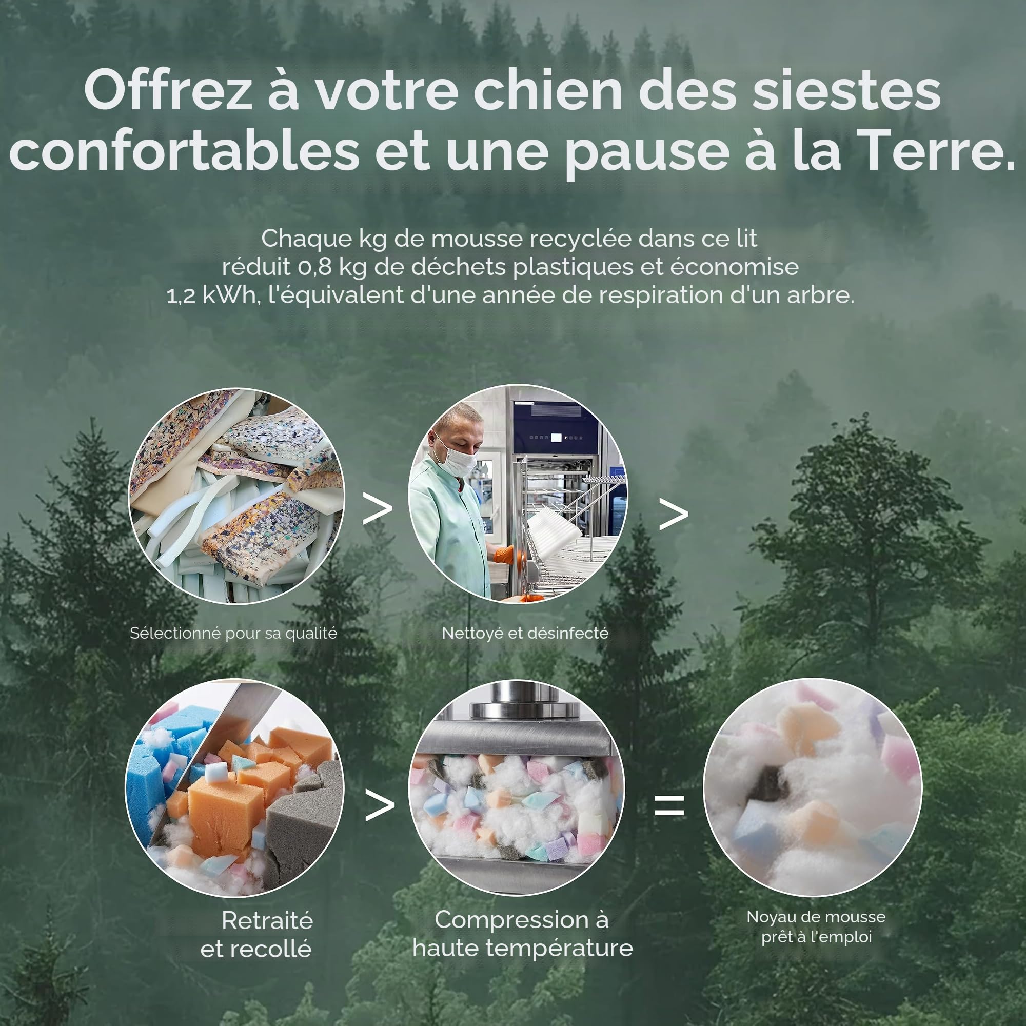 Bedsure Panier Lavable Grands Chiens - 106x76cm Sofa pour Chien Extra Épais et Soutenu avec Housse Imperméable, Panier Antidérapant en Peluche Sherpa Douce, Brun