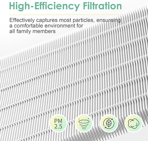 Miniatura 4 de Filtro HE601 compatible con purificador de aire Shark 6 filtros de repuesto HE601 HE602 HE6FKPET, filtros auténticos 3 en 1 H13 True HEPA para