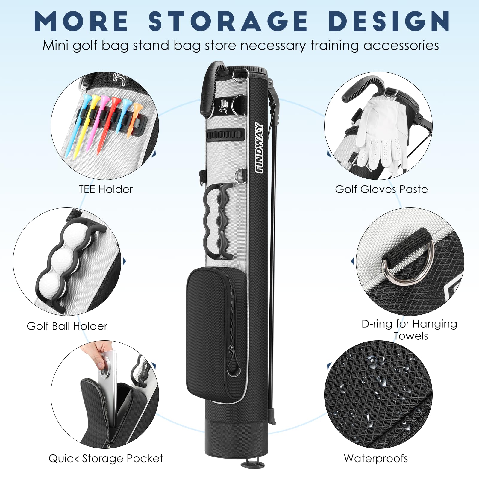 View 5