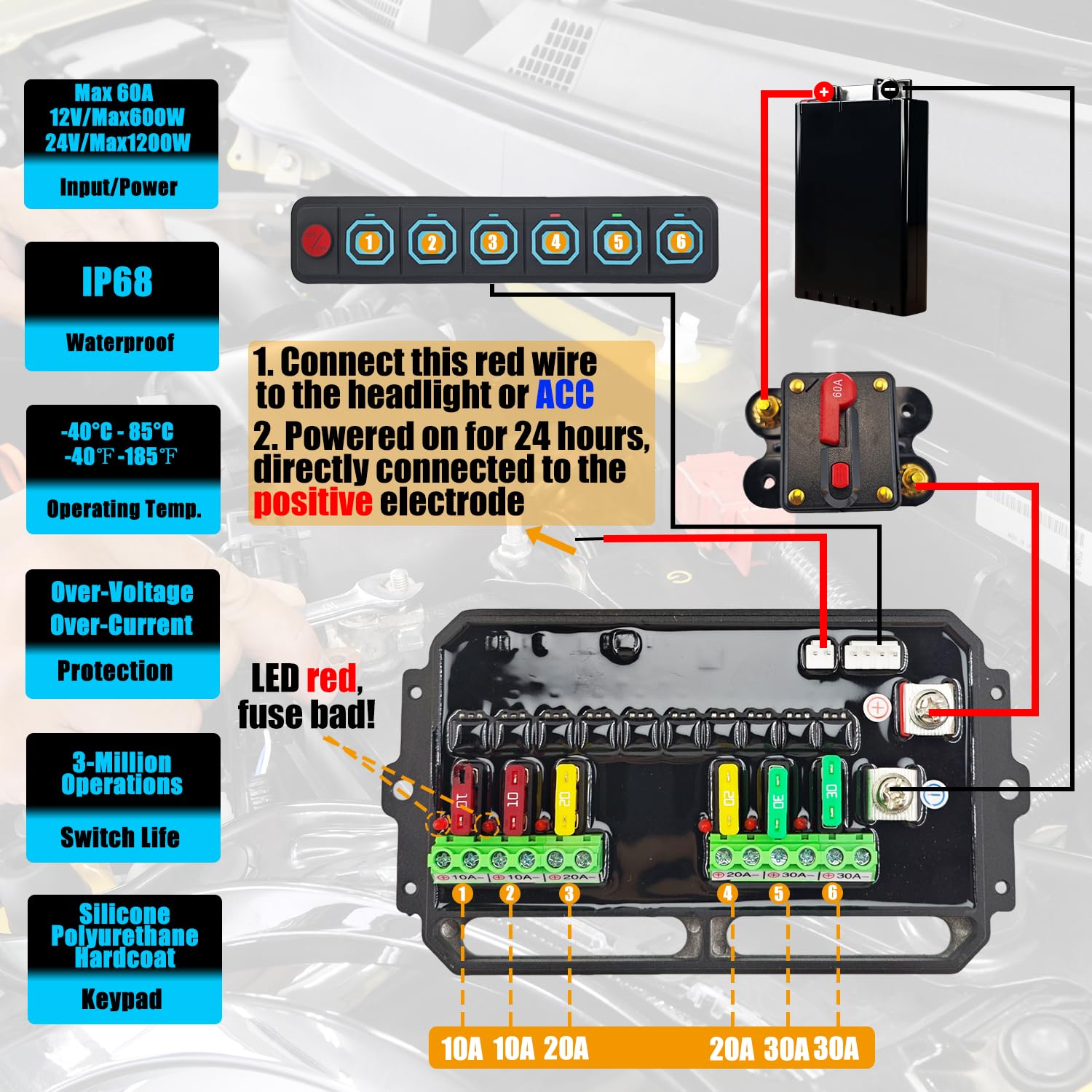 6 Button Switch Panel Auxiliary Light Control On/Off for Jeep Truck SUV UTV ATV Off-Road Toggle Momentary Pulsed Strobe 12/24V 60A SSR Circuit Control IP68 Waterproof 6 Gang RGB Switch Panel