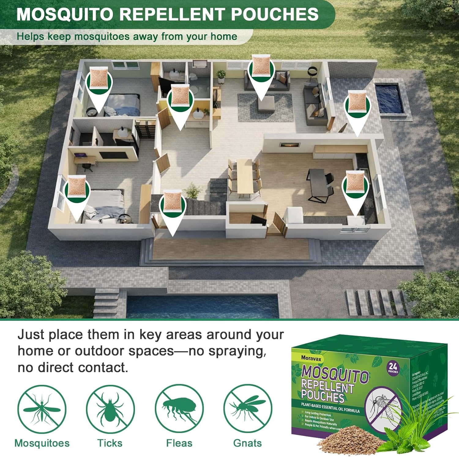 Mosquito Repellent Outdoor Patio, Natural Mosquito Repellant Indoor for Living Room, Bedroom, Patio, garages, Camping, Safe for Kids and Pets (24 Packs)