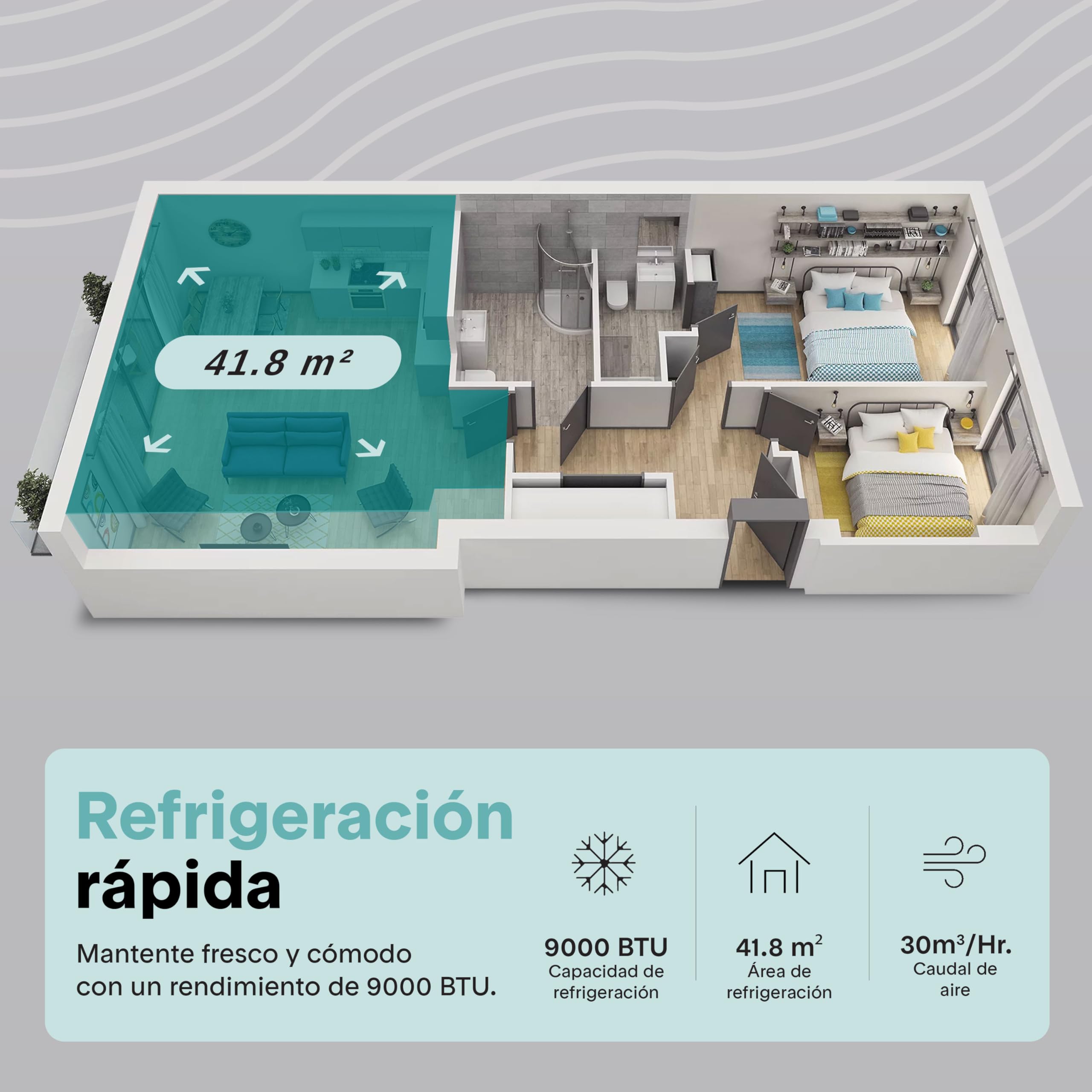 SereneLife Aire Acondicionado Portátil 9000 BTU, Climatizador WiFi con Mando a Distancia, Kit de Montaje para Ventana, Deshumidificador y Ventilador, Compacto para Casa, Oficina y Escuela