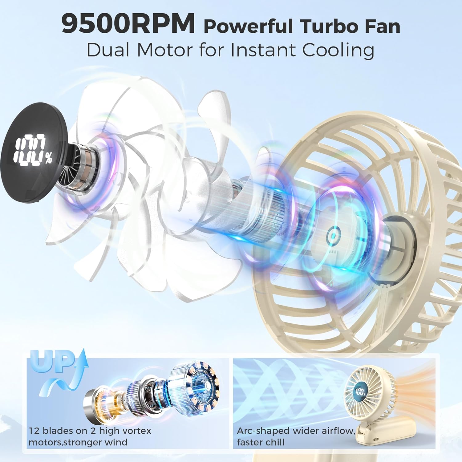 Handheld Fan Foldable, 5000mAh Rechargeable Hand Fans with Powerful Cooling, 4 Speeds, LED Display, Portable Fan for Travel,Concerts,Makeup,Lash,Outdoor Events,Gifts Women