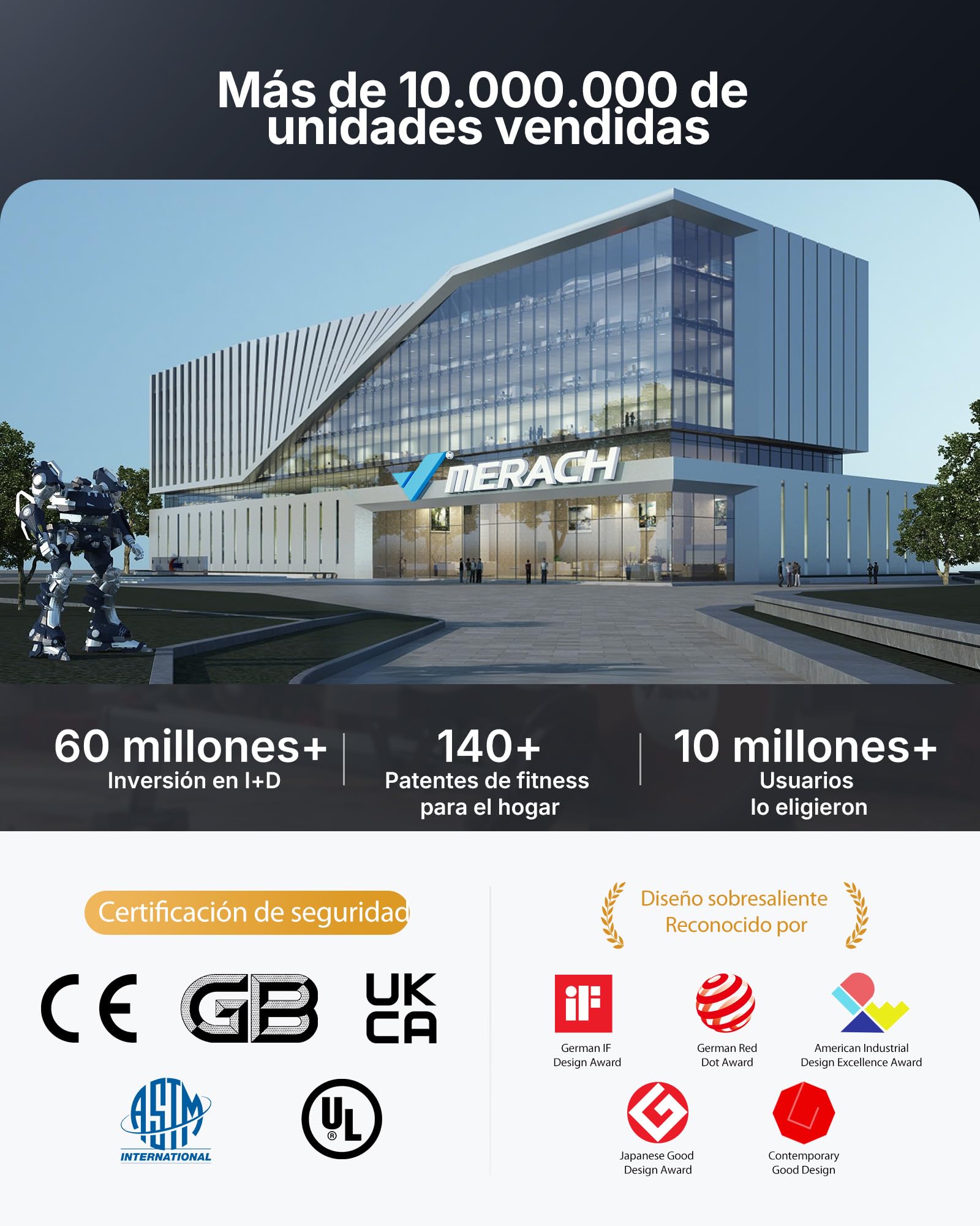 MERACH Mini Elíptico, Debajo del Escritorio para hogar y Oficina en casa, eléctrico y Manual, Entrenador de piernas Sentado, pedalier Debajo del Escritorio, silencioso y portátil, Pedales Grandes